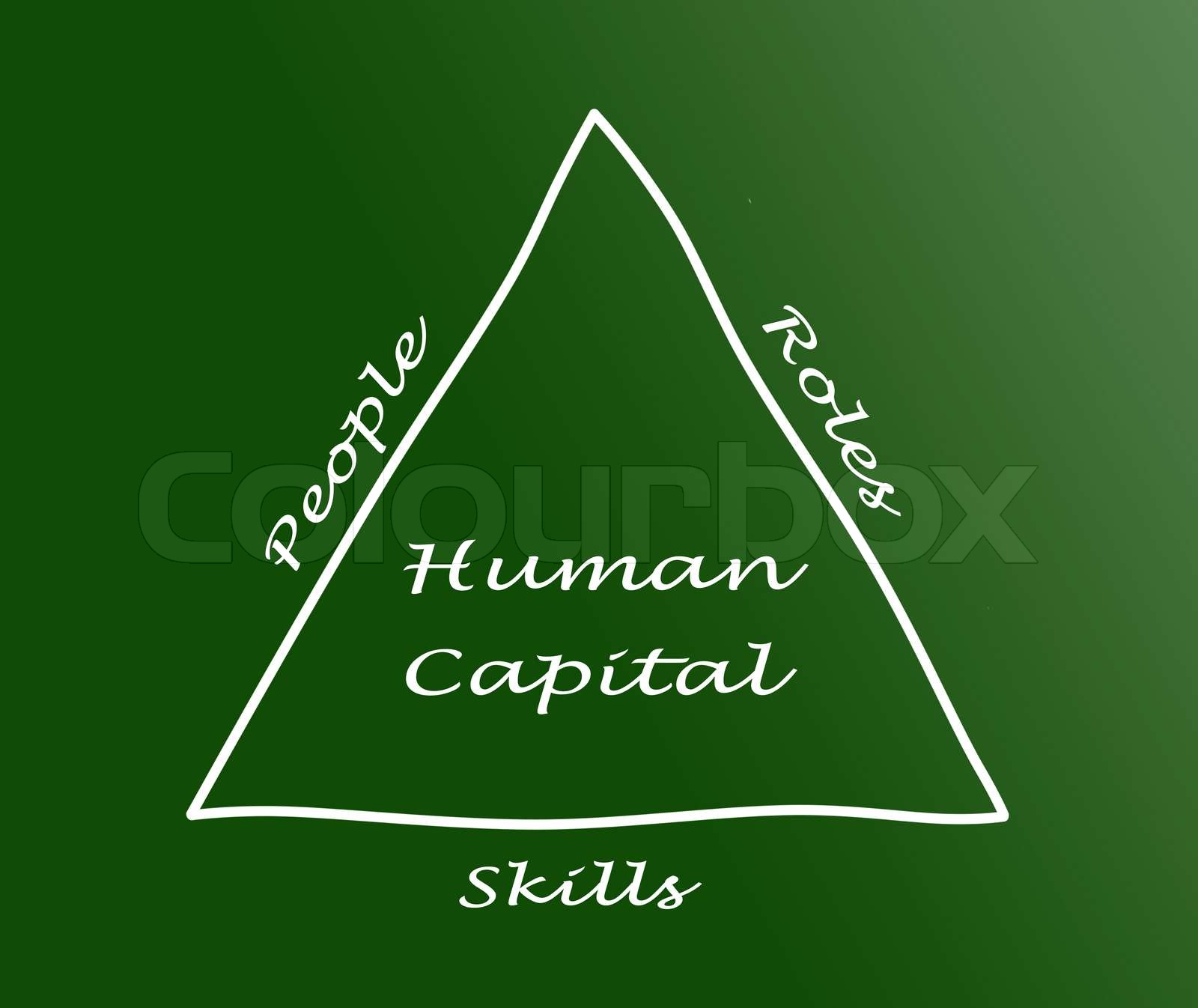 Humankapital | Stock Bild | Colourbox