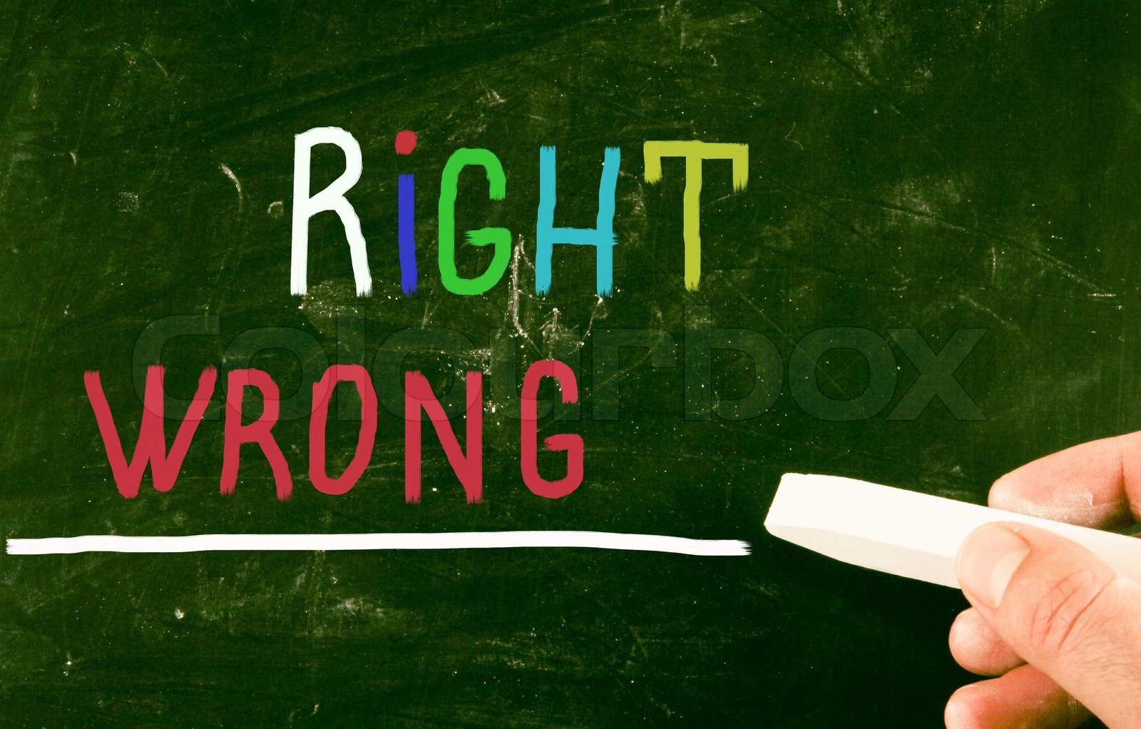 RIGHT CONCEPT MEANING visual data 3