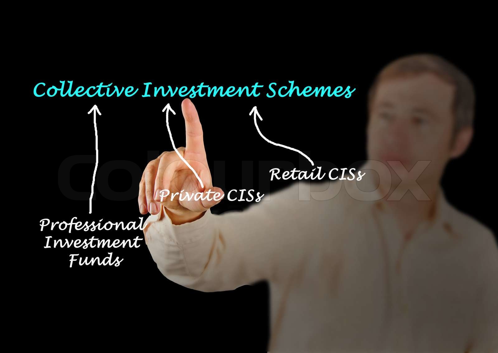 Collective Investment Schemes Stock Image Colourbox Collective Investment Schemes Stock Image Colourbox