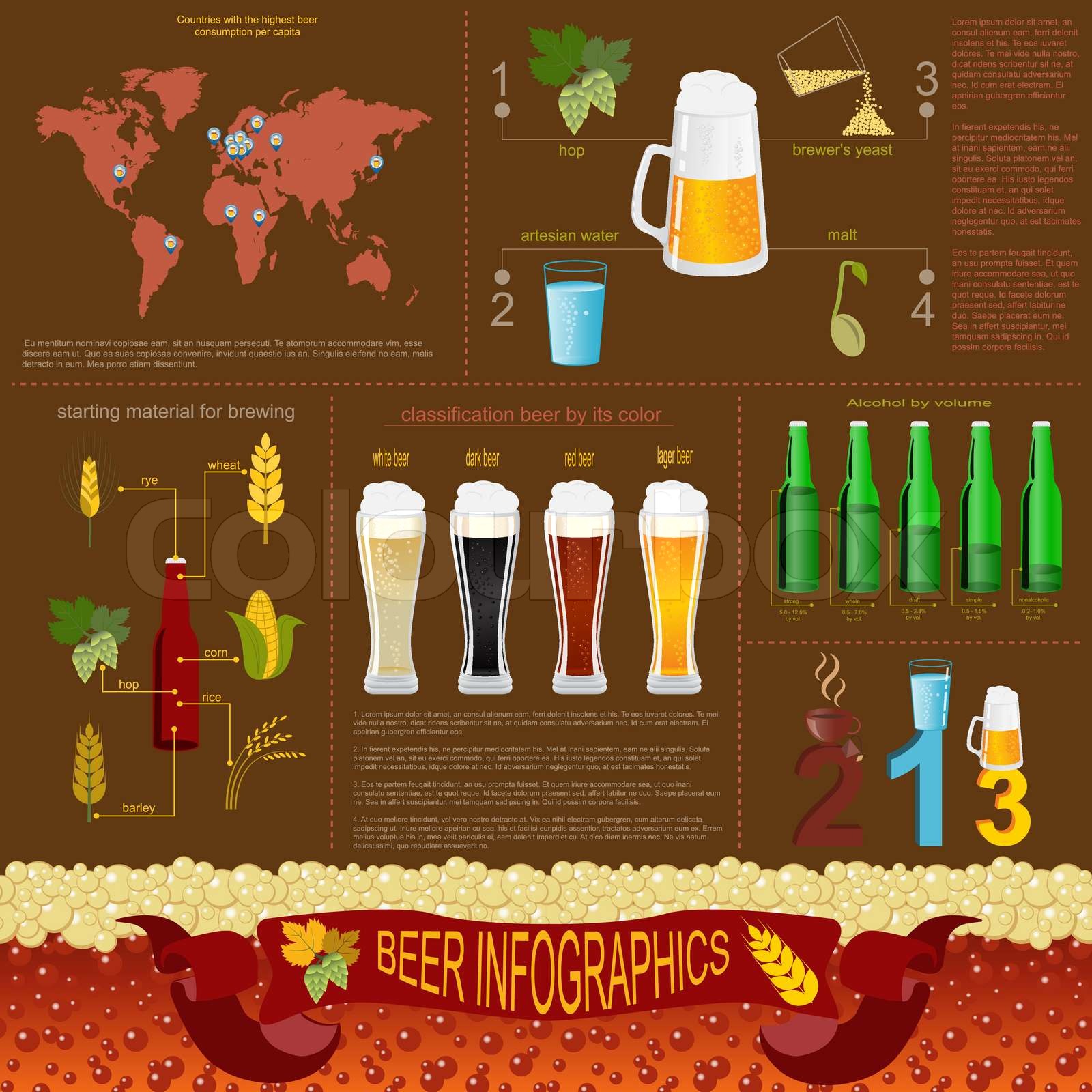 Beer Infographics Set Elements For Creating Your Own Infographics Beer Infographics Set Elements For Creating Your Own Infographics