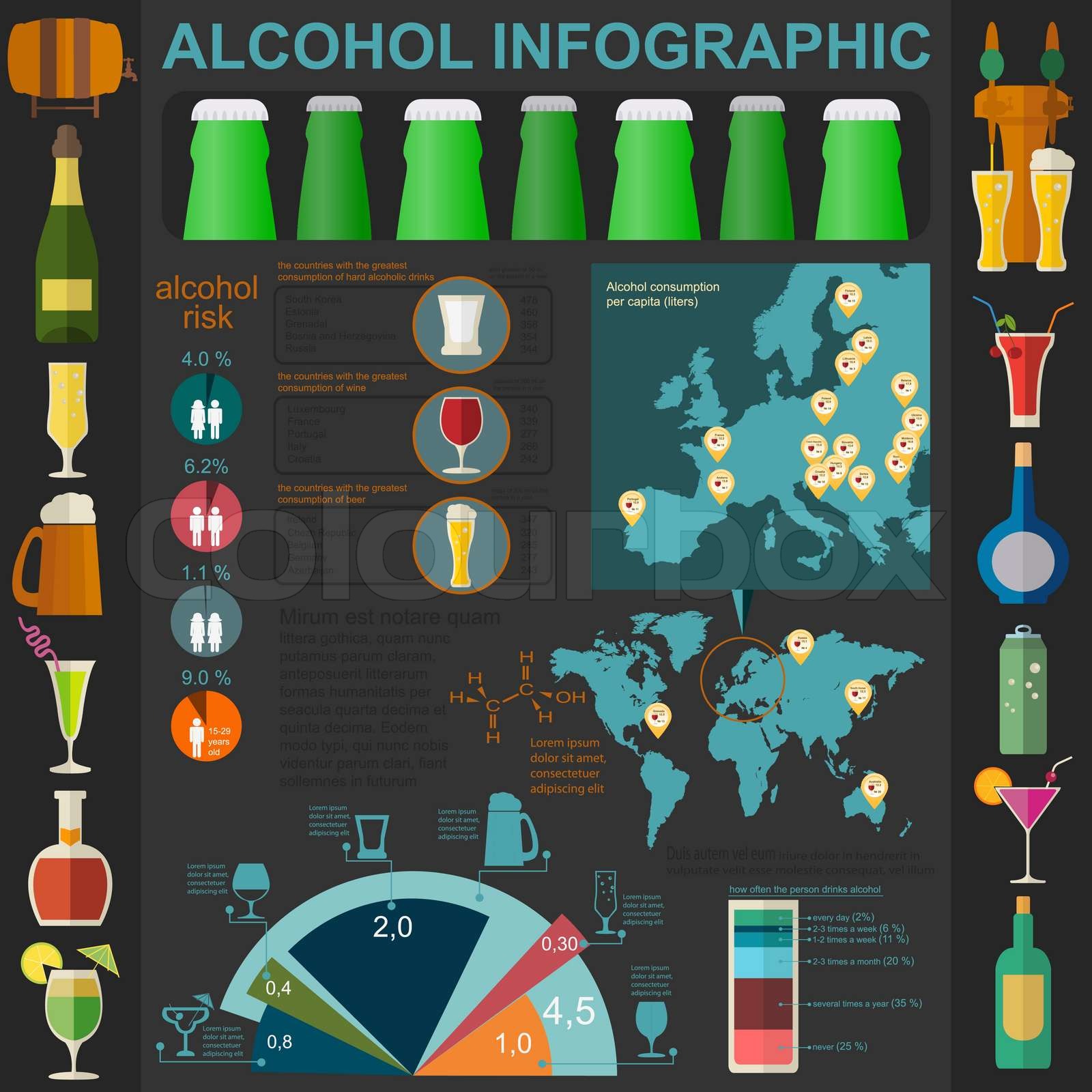 Alcohol Drinks Infographic Stock Vector Colourbox