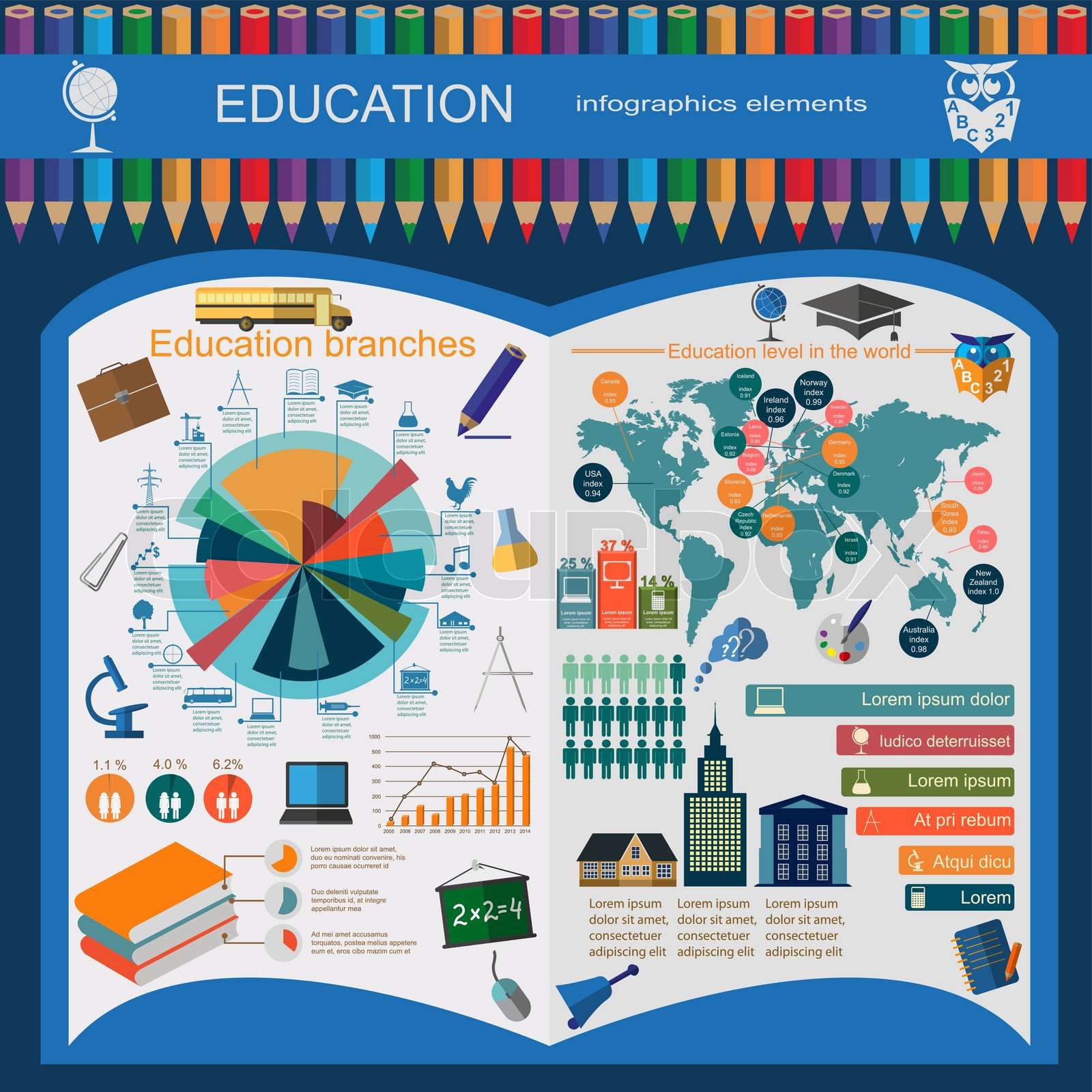 Education School Infographics Set Elements For Creating Your Own Education School Infographics Set Elements For Creating Your Own