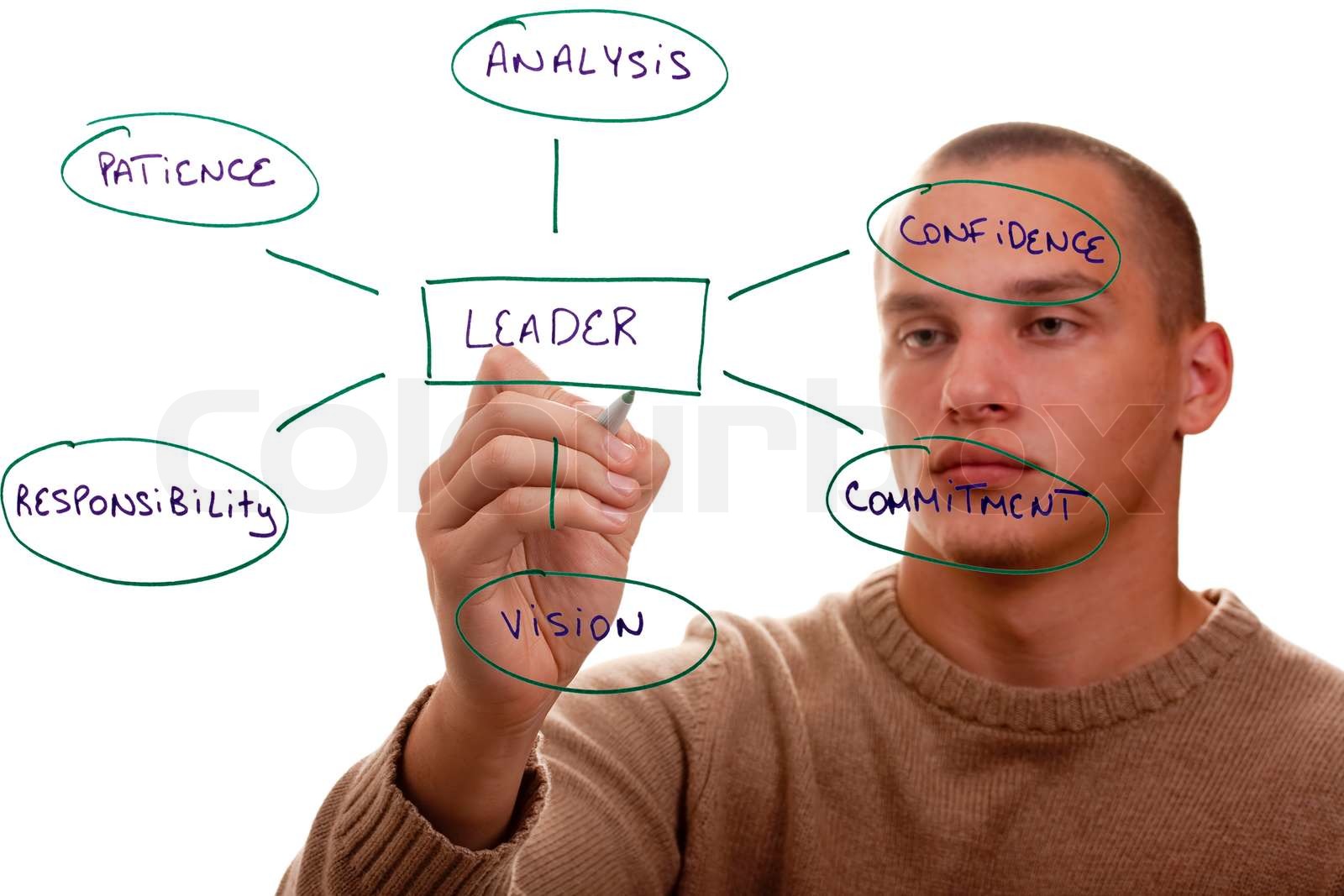 man-showing-the-qualities-of-a-good-leader-stock-image-colourbox