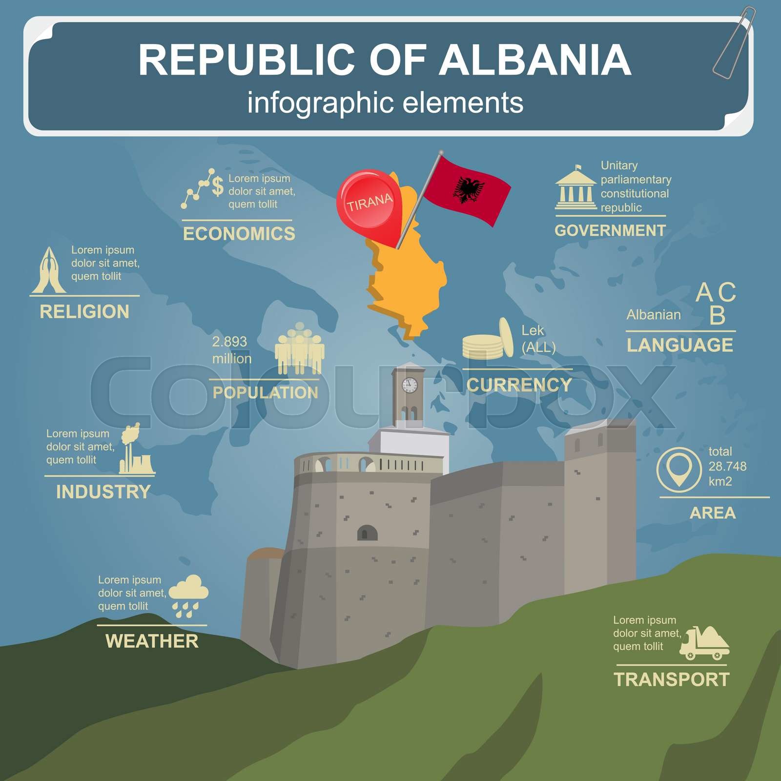 Albania infographics, statistical data, sights Stock vector Colourbox