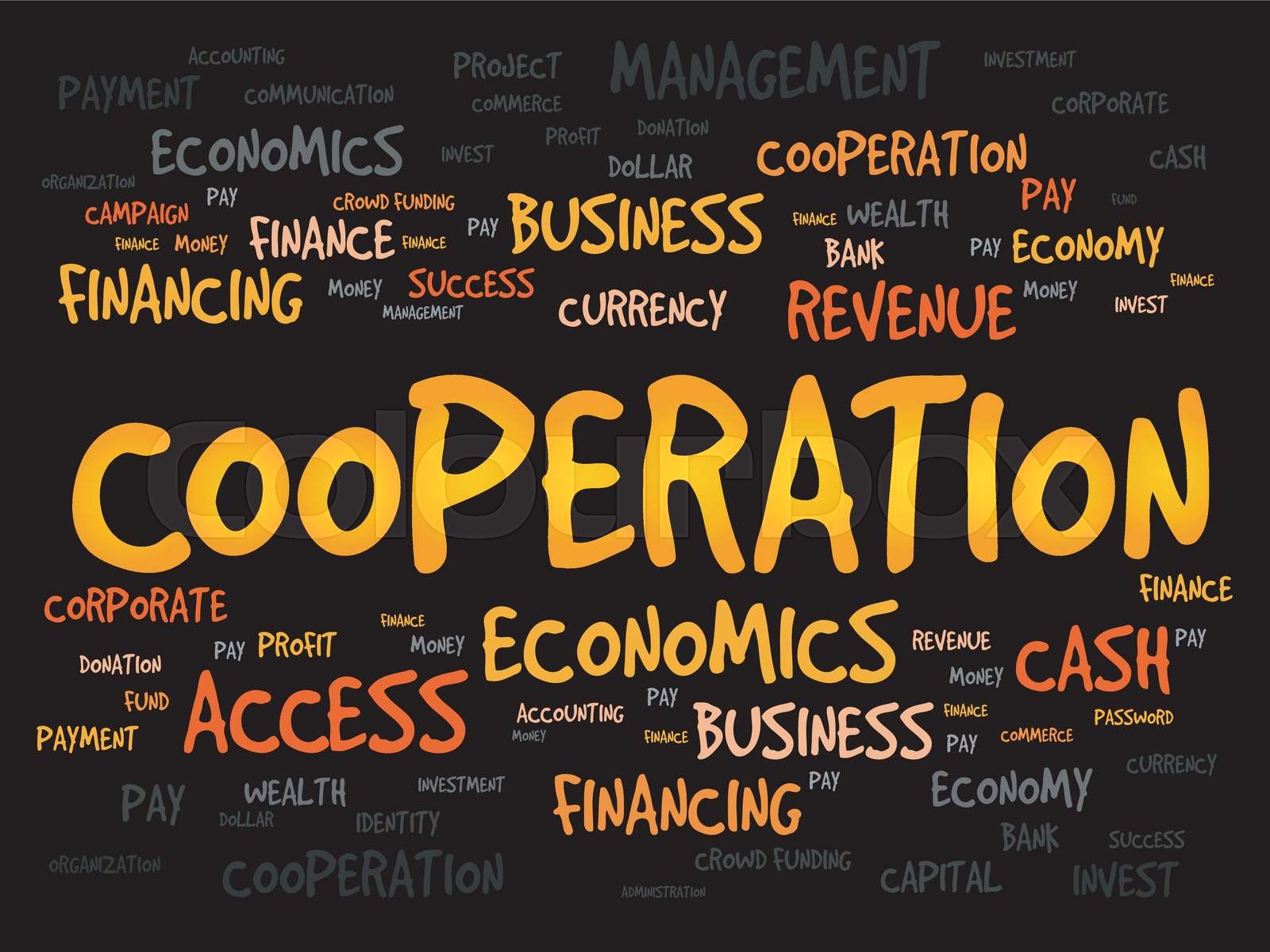 COOPERATION word cloud Stock vector Colourbox