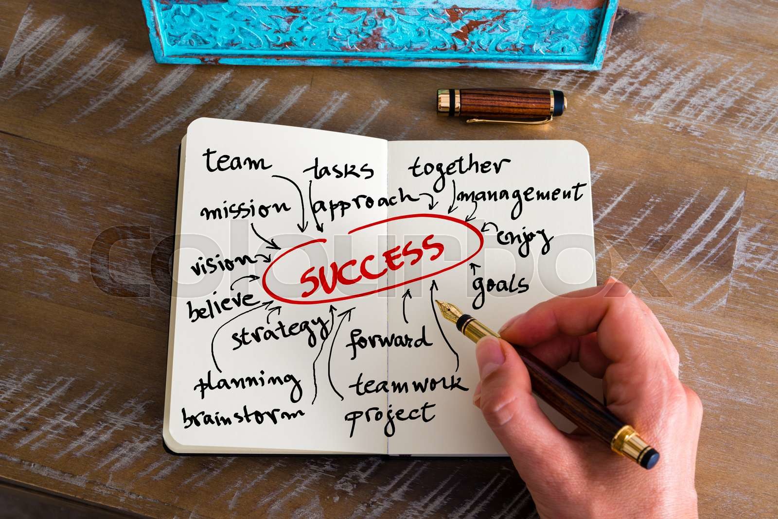 Handwritten Text Success Stock Image Colourbox Handwritten Text Success Stock Image Colourbox