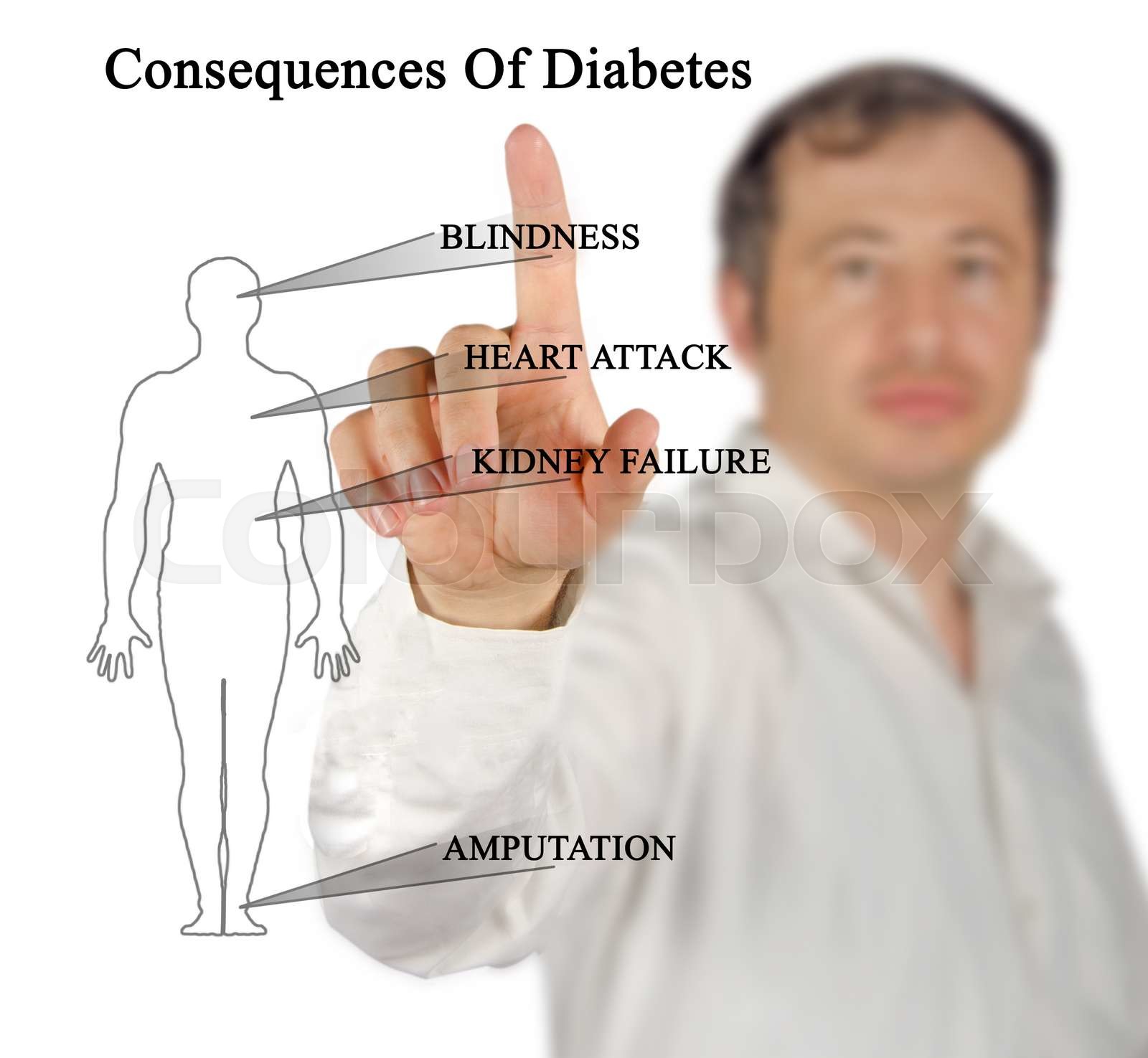 Emotional Consequences Of Drinking Emotional Consequences Of Drinking
