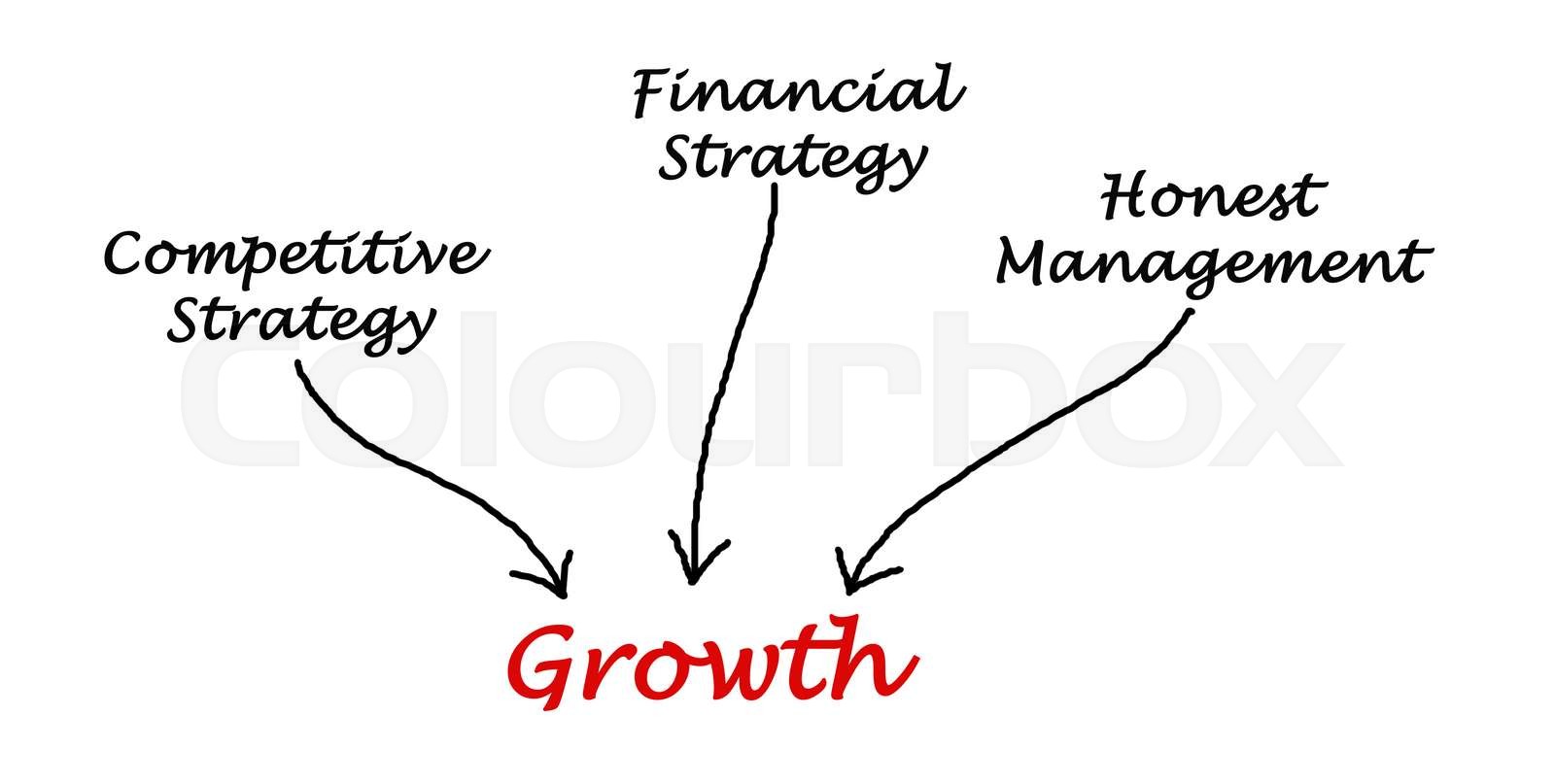diagram-of-economical-growth-stock-image-colourbox
