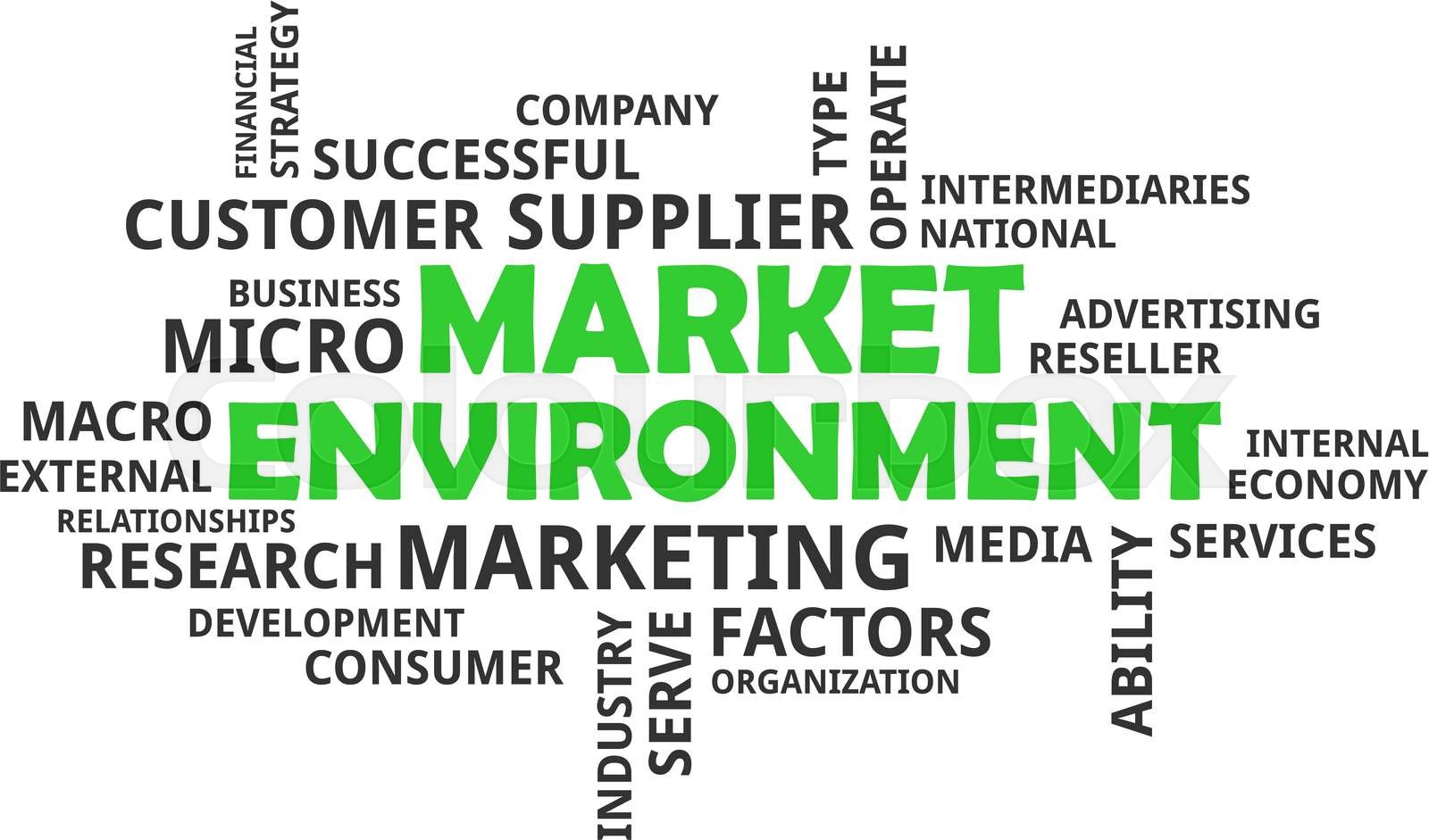word-cloud-market-environment-stock-vector-colourbox