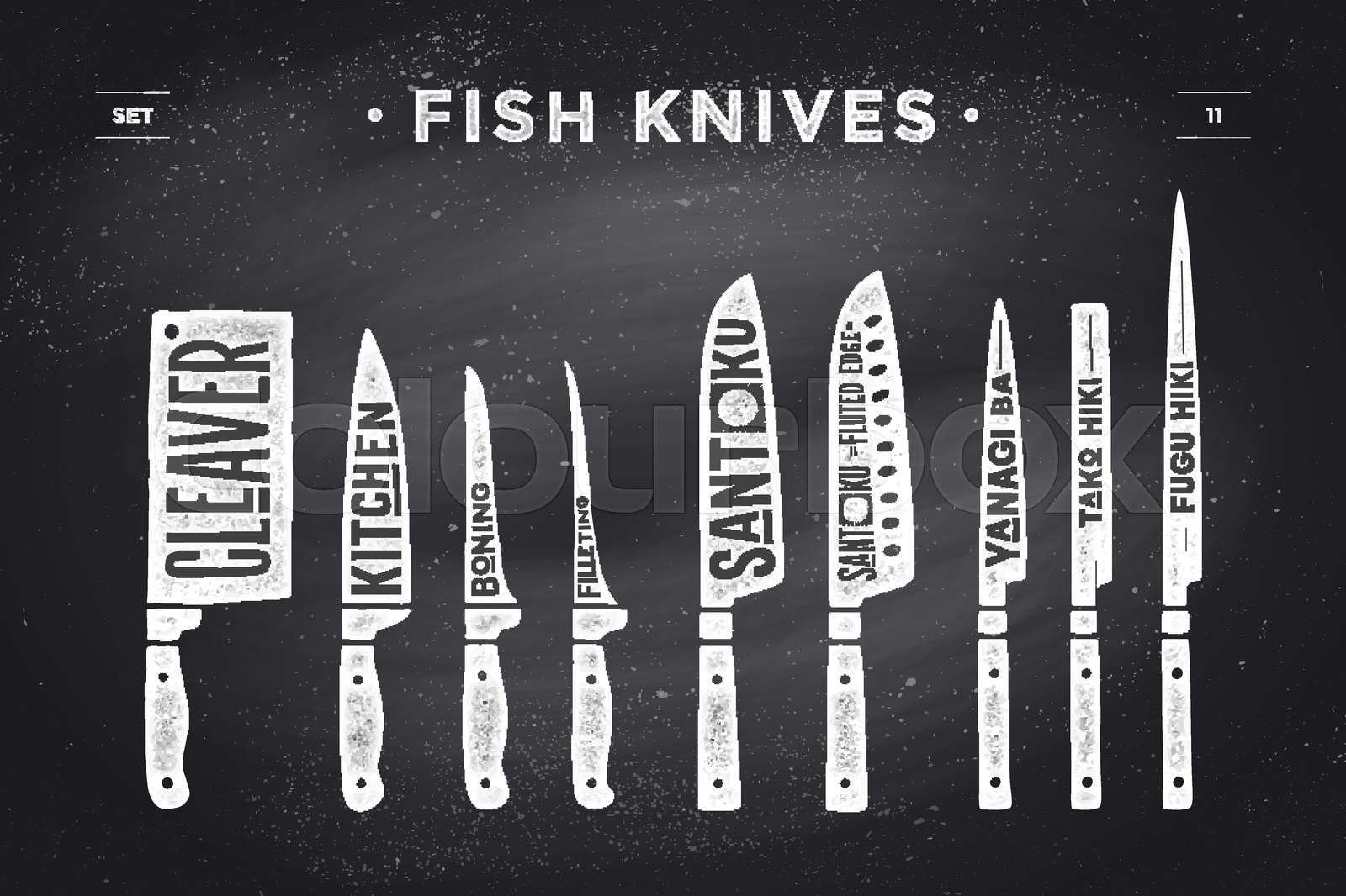 FIsh cutting knives set. Poster Butcher diagram and scheme | Stock ...