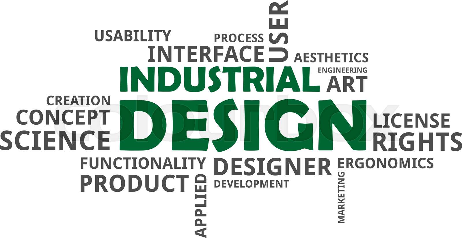 word cloud industrial design Stock vector Colourbox