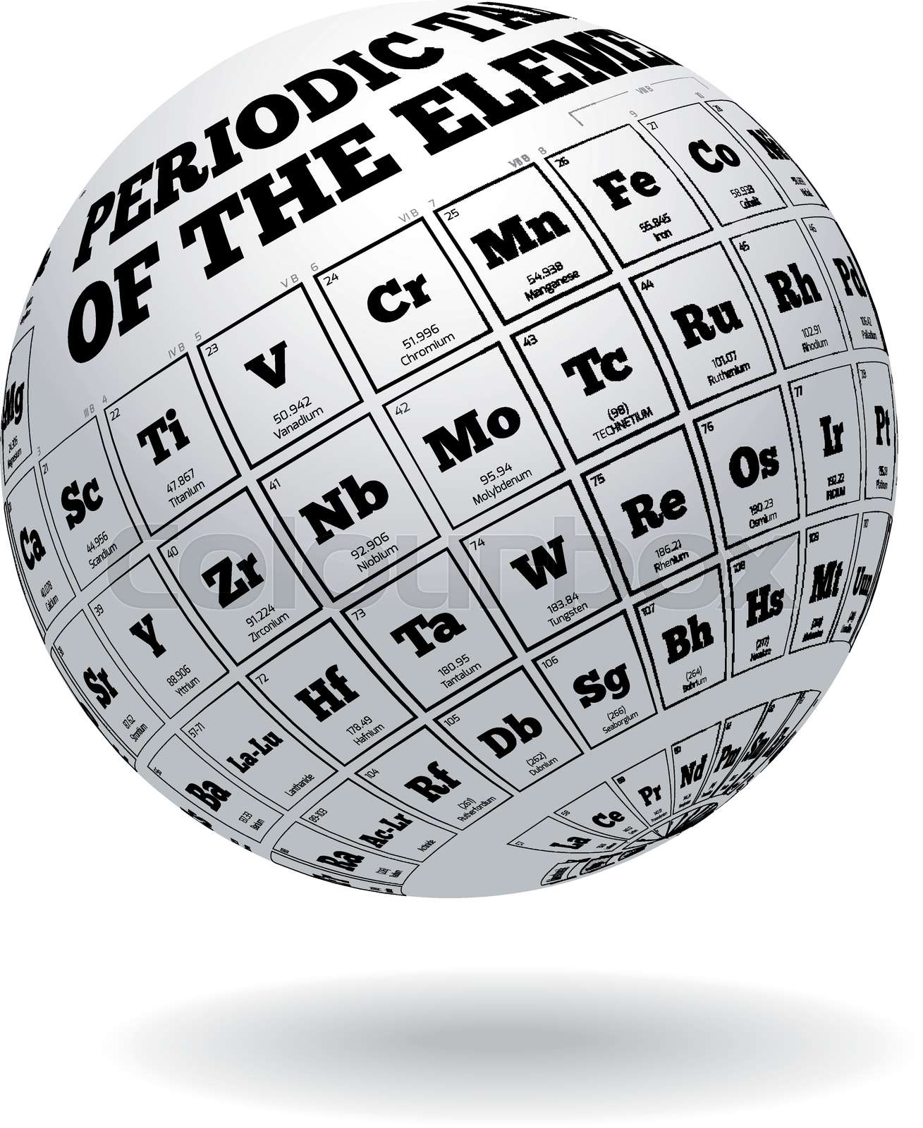 periodisch, tisch, technik StockVektor Colourbox