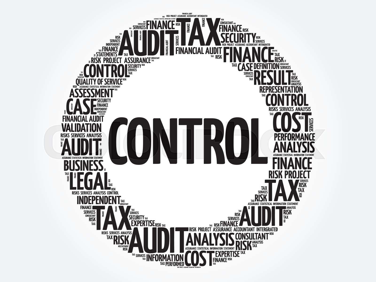 CONTROL word cloud | Stock vector | Colourbox