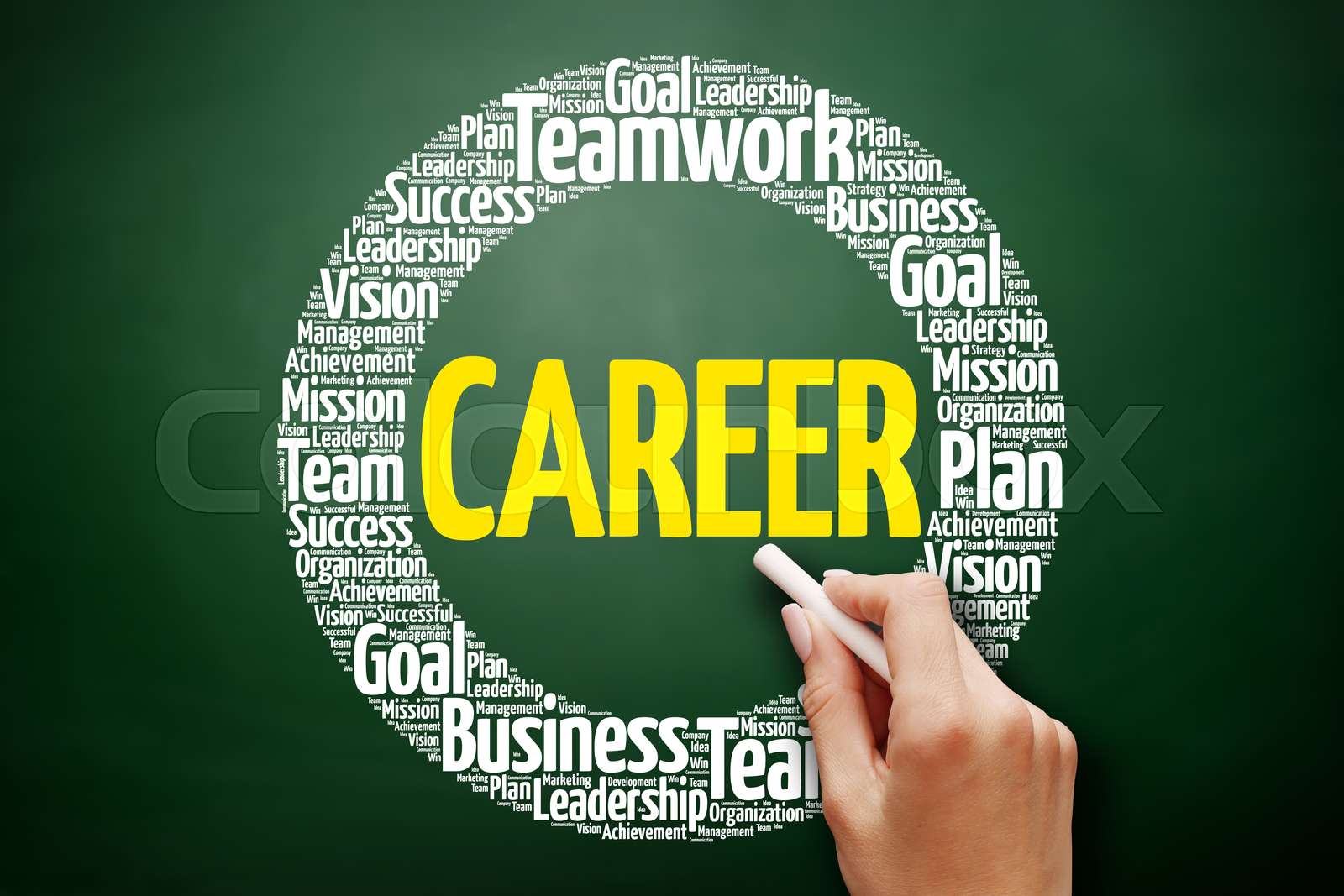 career-word-cloud-collage-stock-image-colourbox
