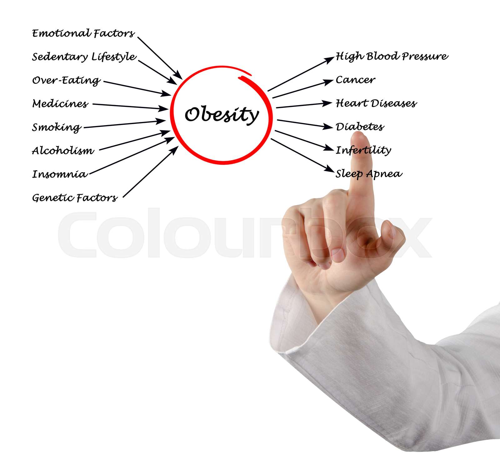 Volcano Causes And Effects