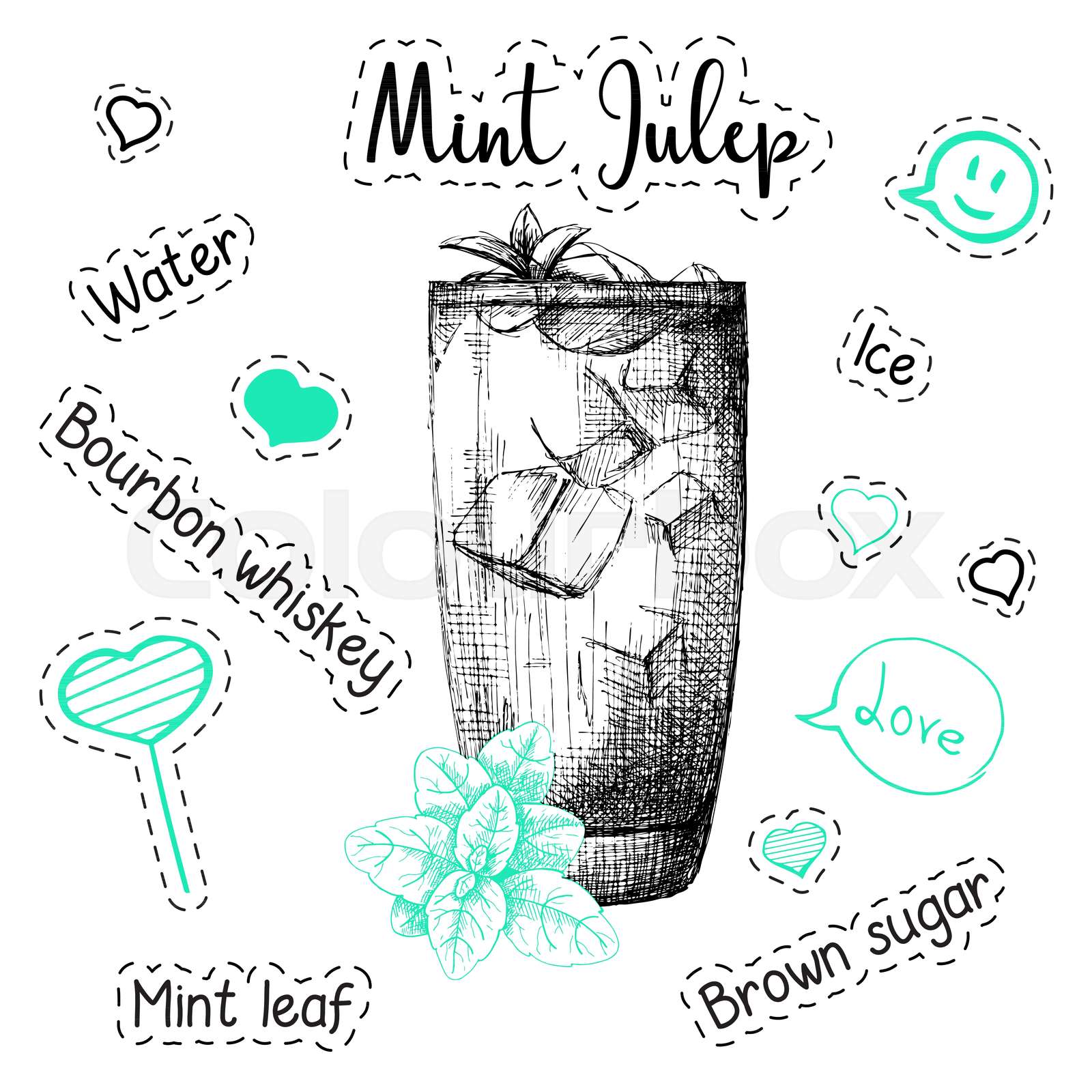 Ginger Mint Julep Recipe