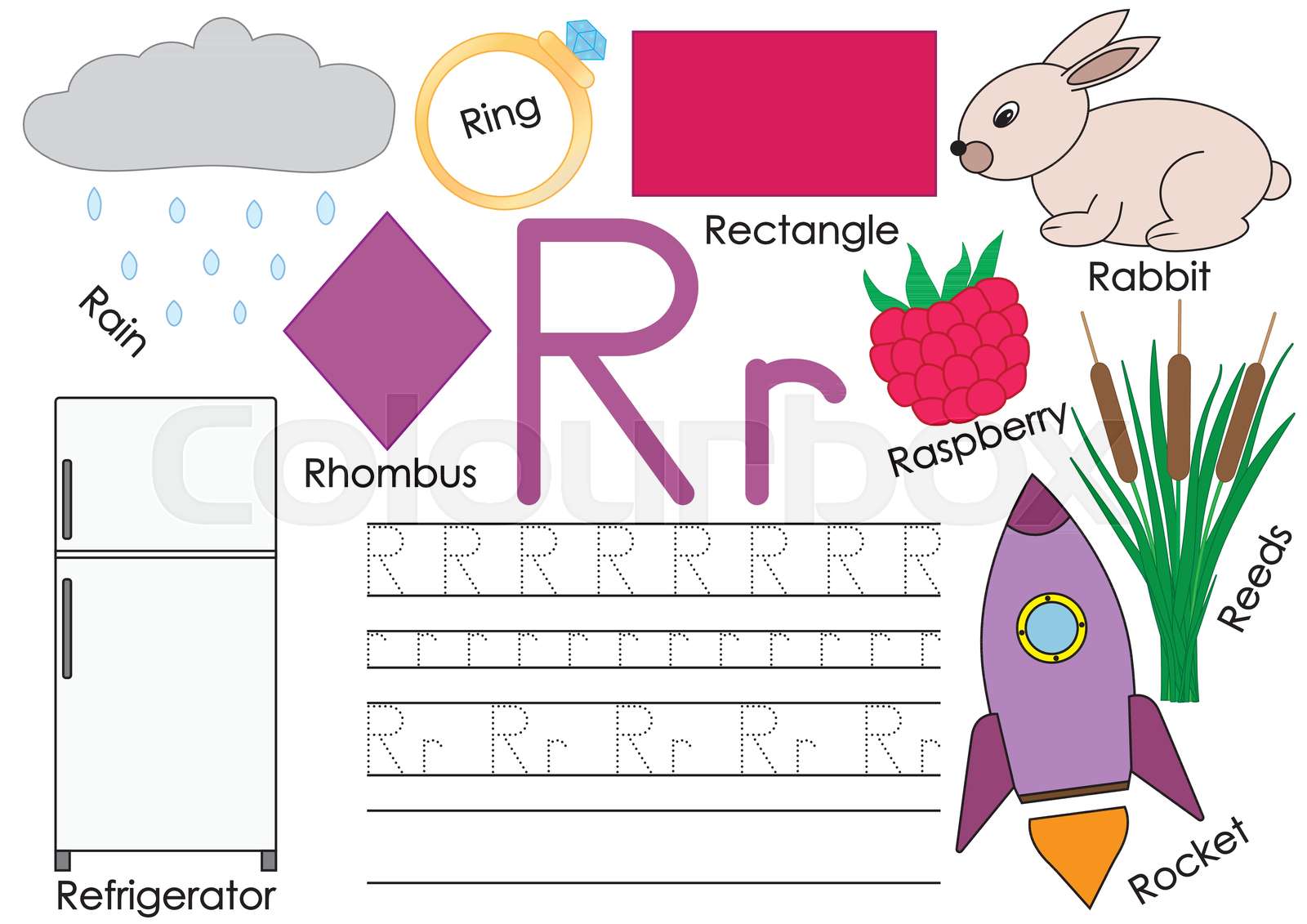 Letter R. Card with pictures and writing practice for preschool ...