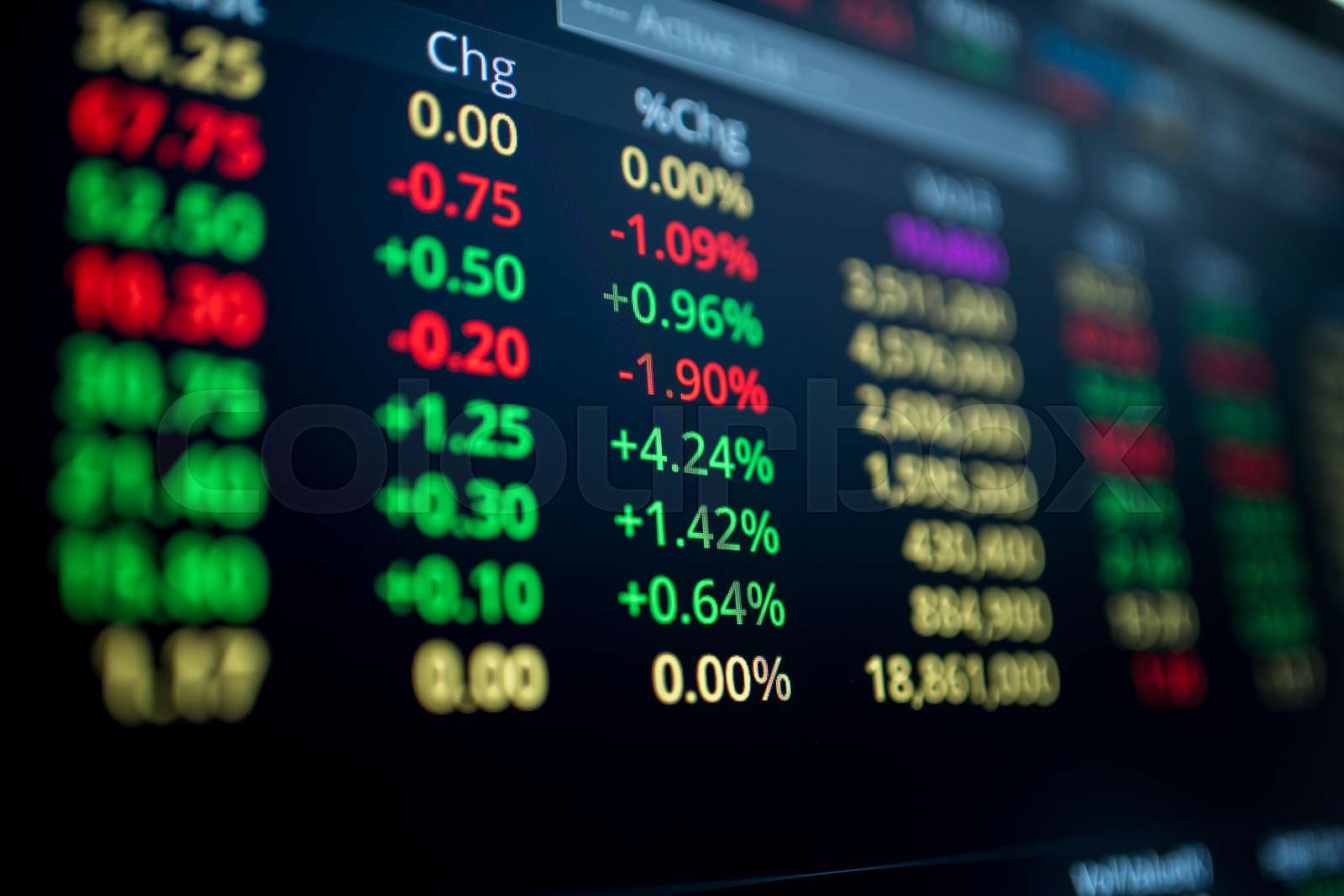 display of stock market exchange board | Stock image | Colourbox