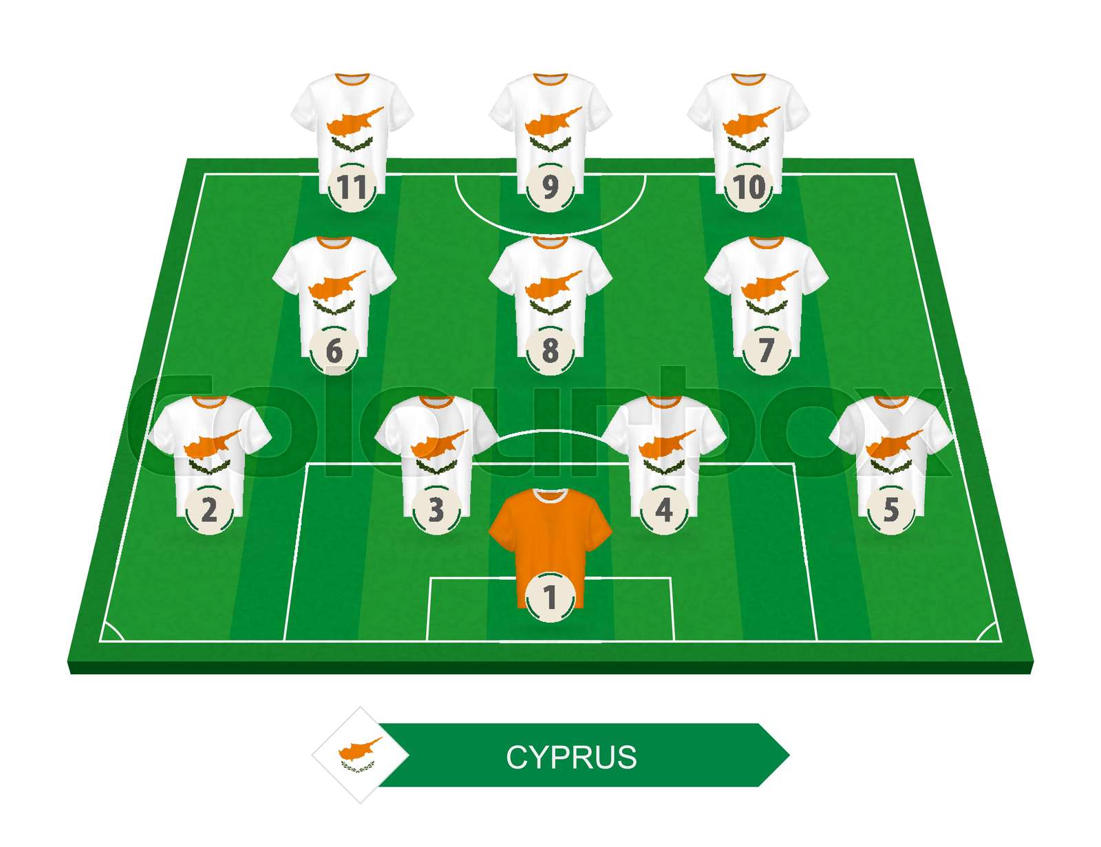 Cyprus football team lineup on soccer field for European football