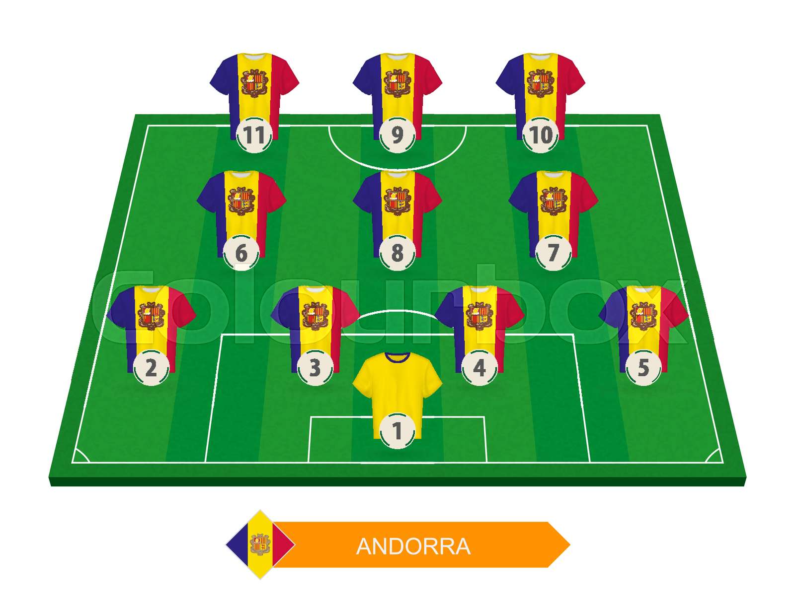 Andorra football team lineup on soccer field for European football