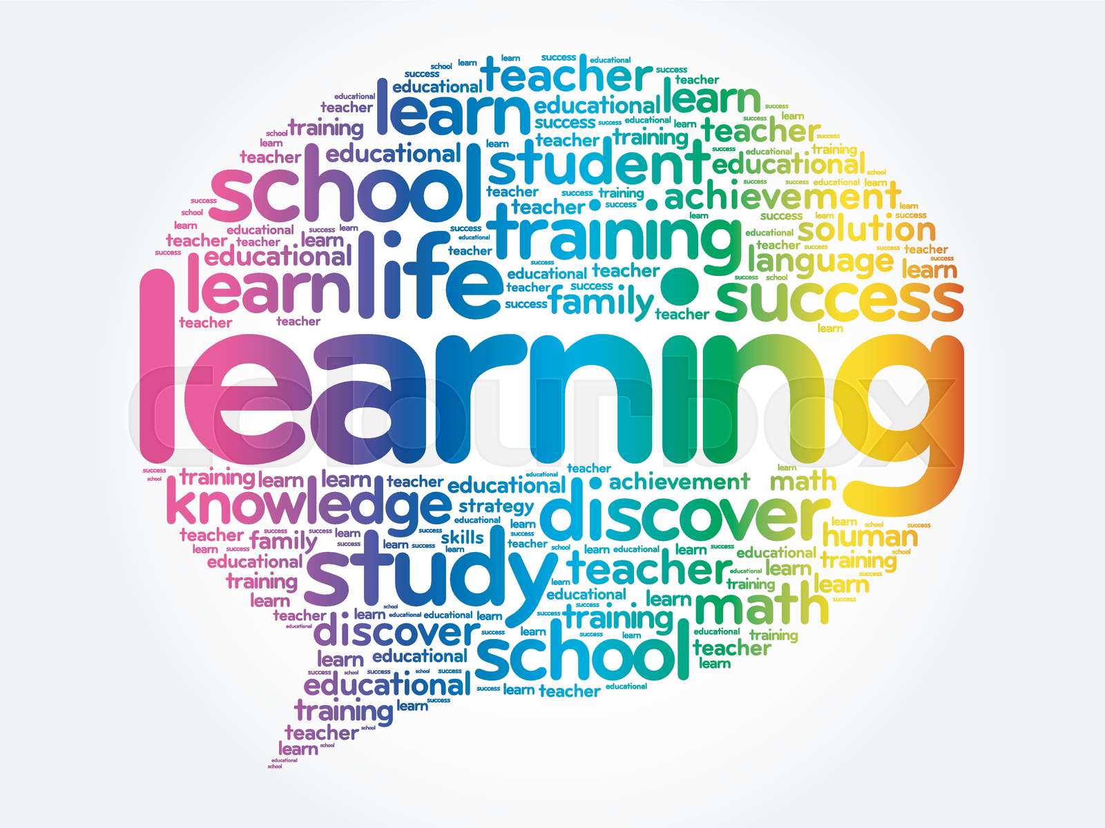 Learning Think Bubble word cloud Stock vector Colourbox