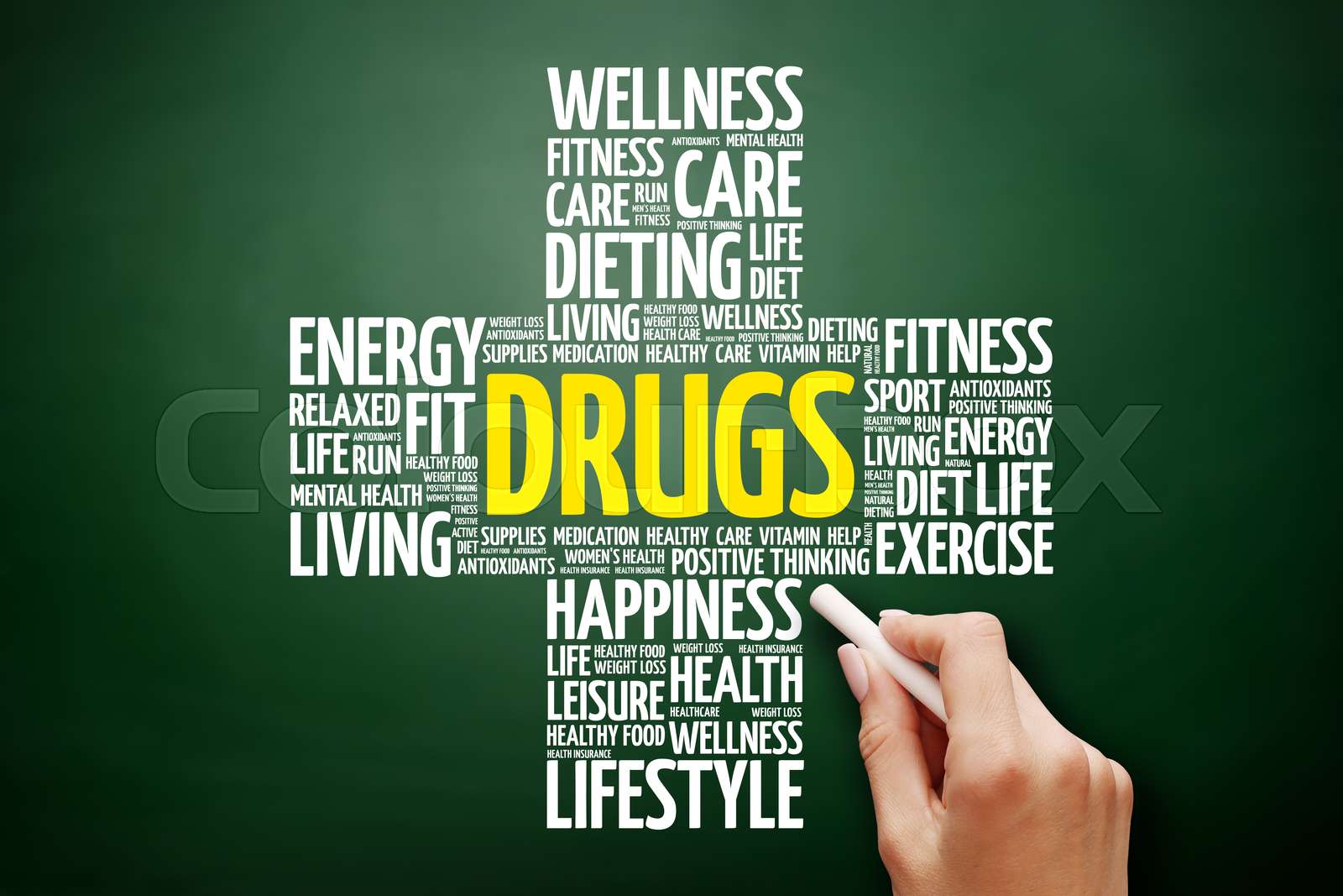DRUGS Word Cloud Collage Stock Image Colourbox DRUGS Word Cloud Collage Stock Image Colourbox