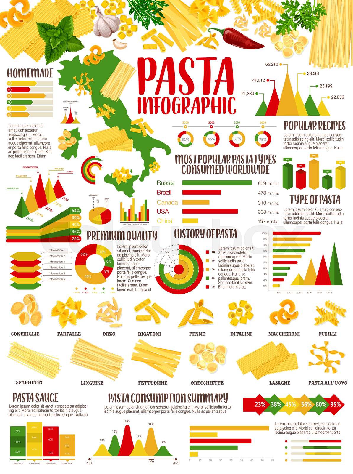 Pasta infographic with italian spaghetti, macaroni Stock vector