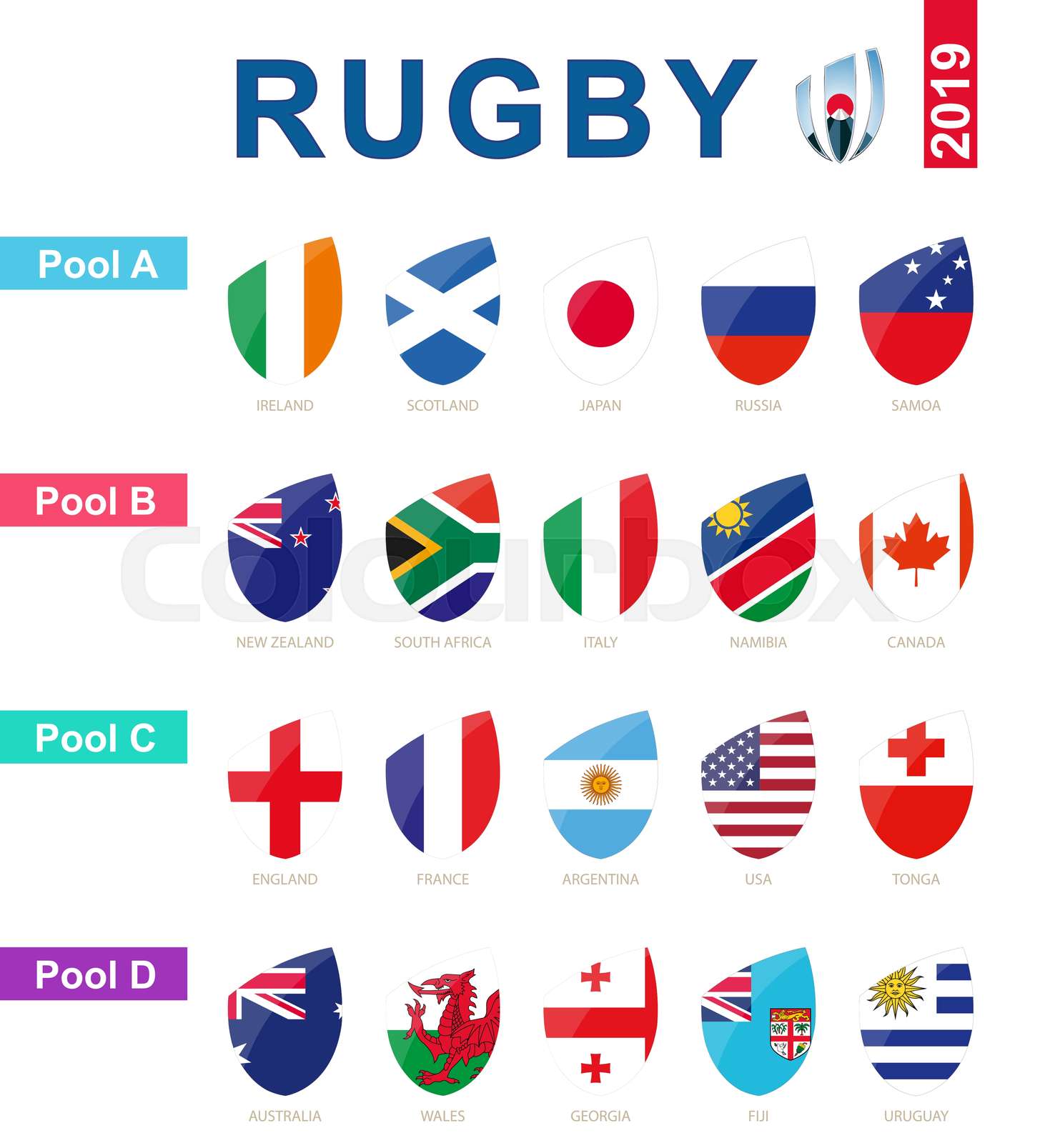 Rugby 2019, all pools and flag of rugby tournament Stock vector