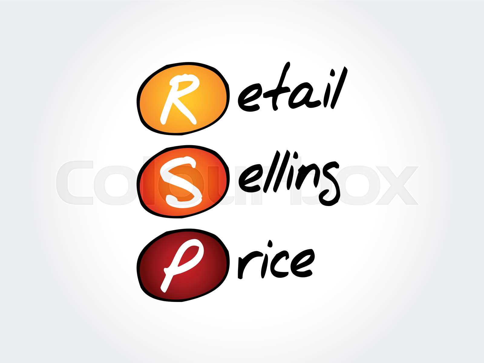 RSP Retail Selling Price acronym Stock vector Colourbox