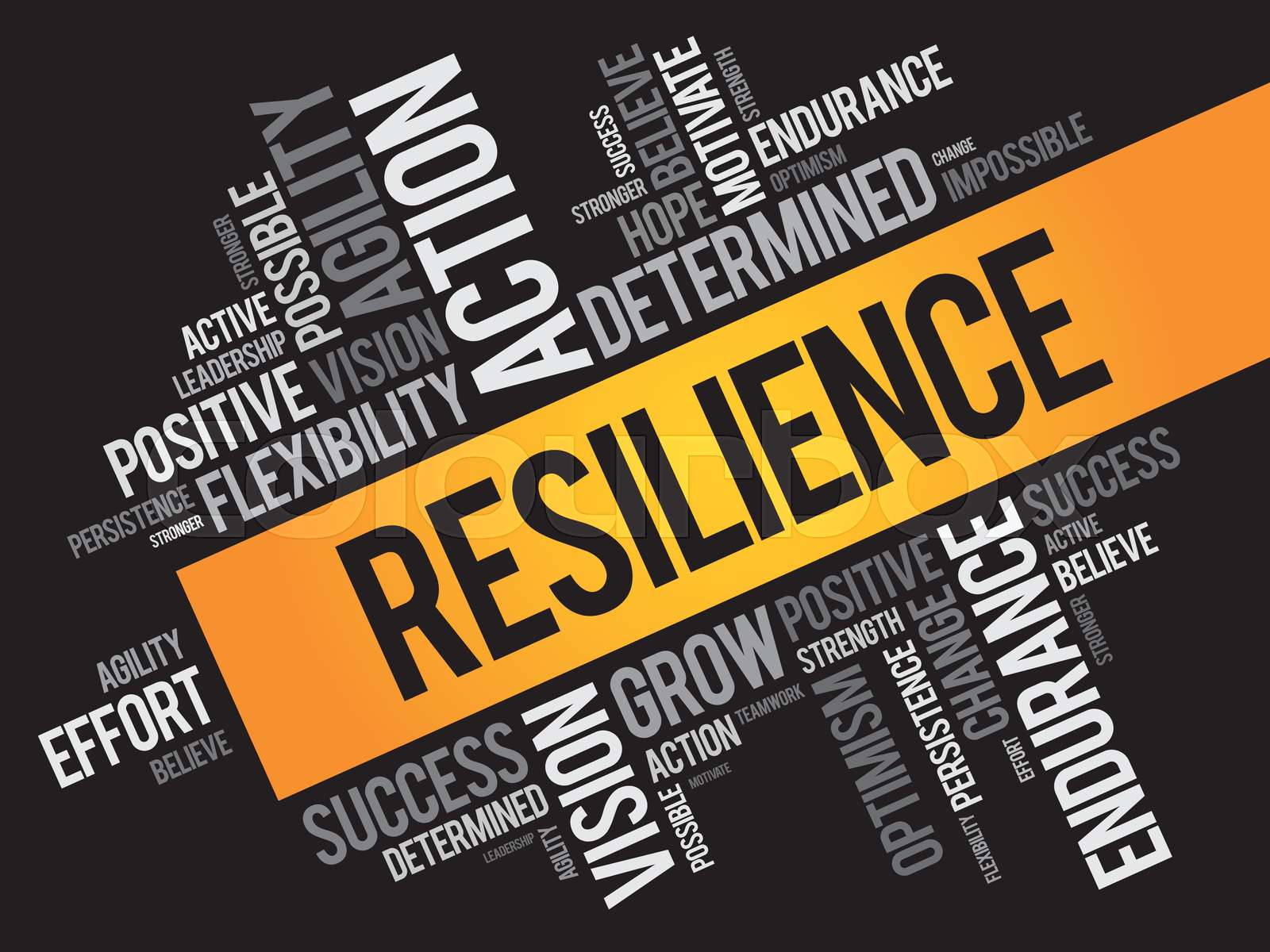 Resilience Word Cloud Collage Stock Vector Colourbox