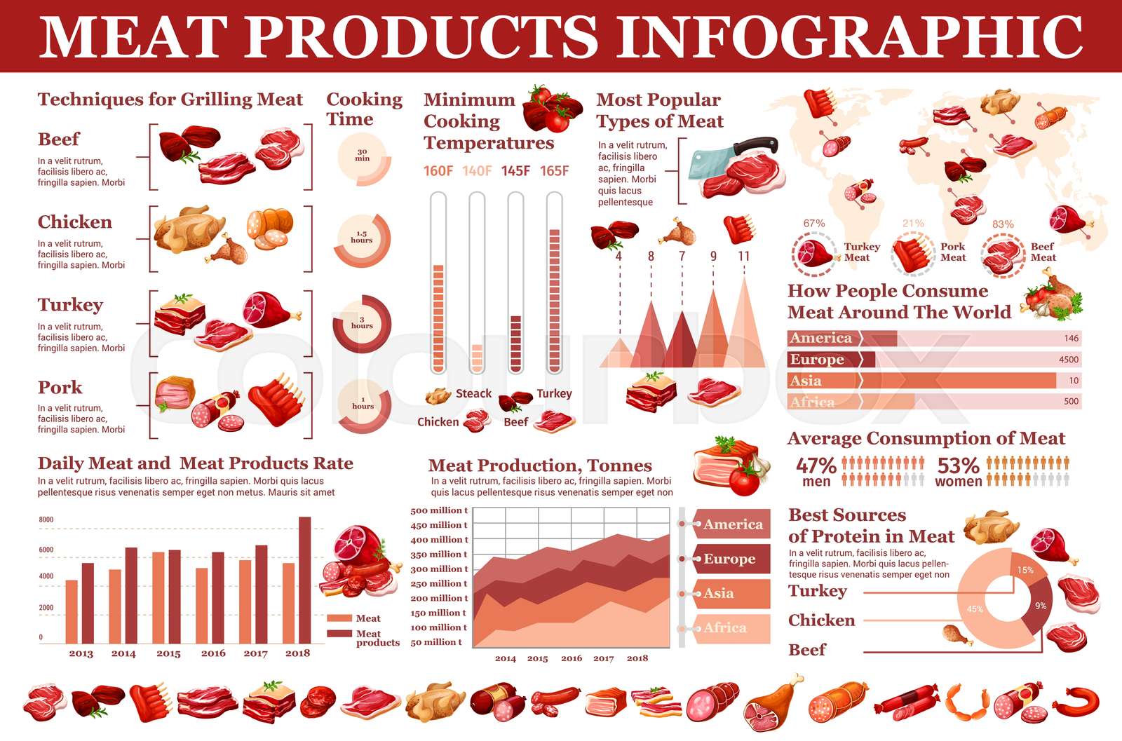 Meat products, butchery sausages infographic | Stock vector | Colourbox