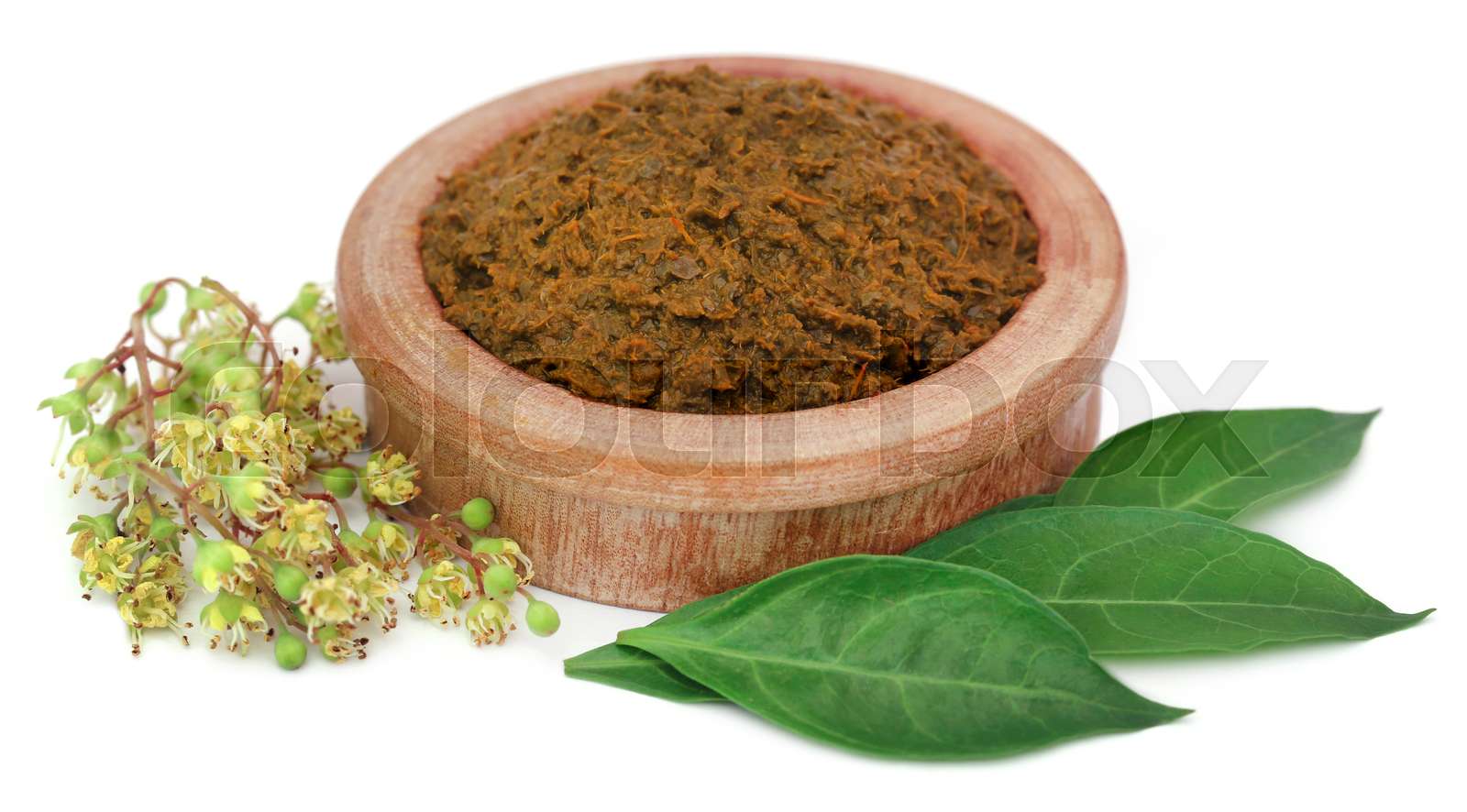 WHAT IS HENNA intelligence overview