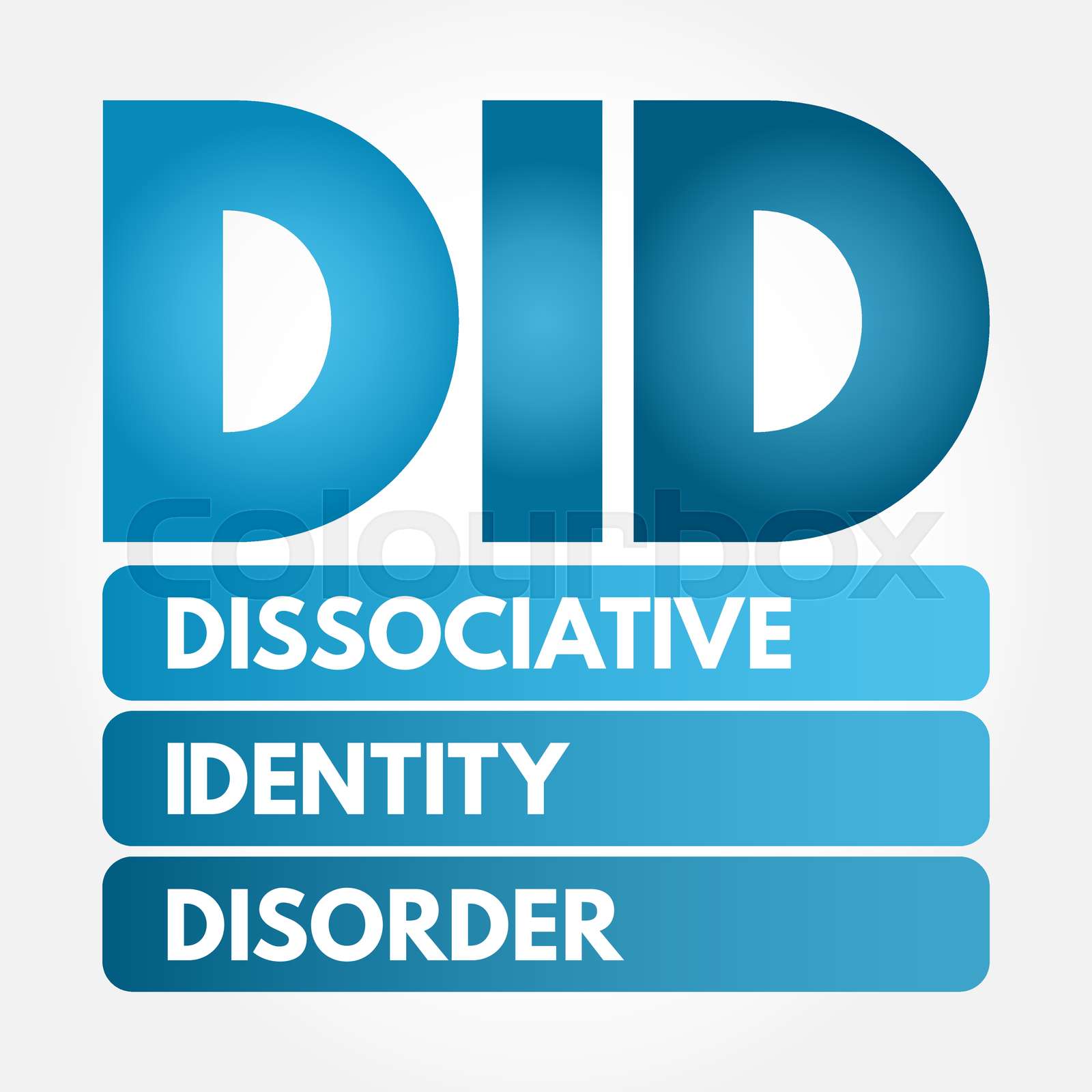 Image Result For Dissociative Identity Disorder Wikipedia Image Result For Dissociative Identity Disorder Wikipedia