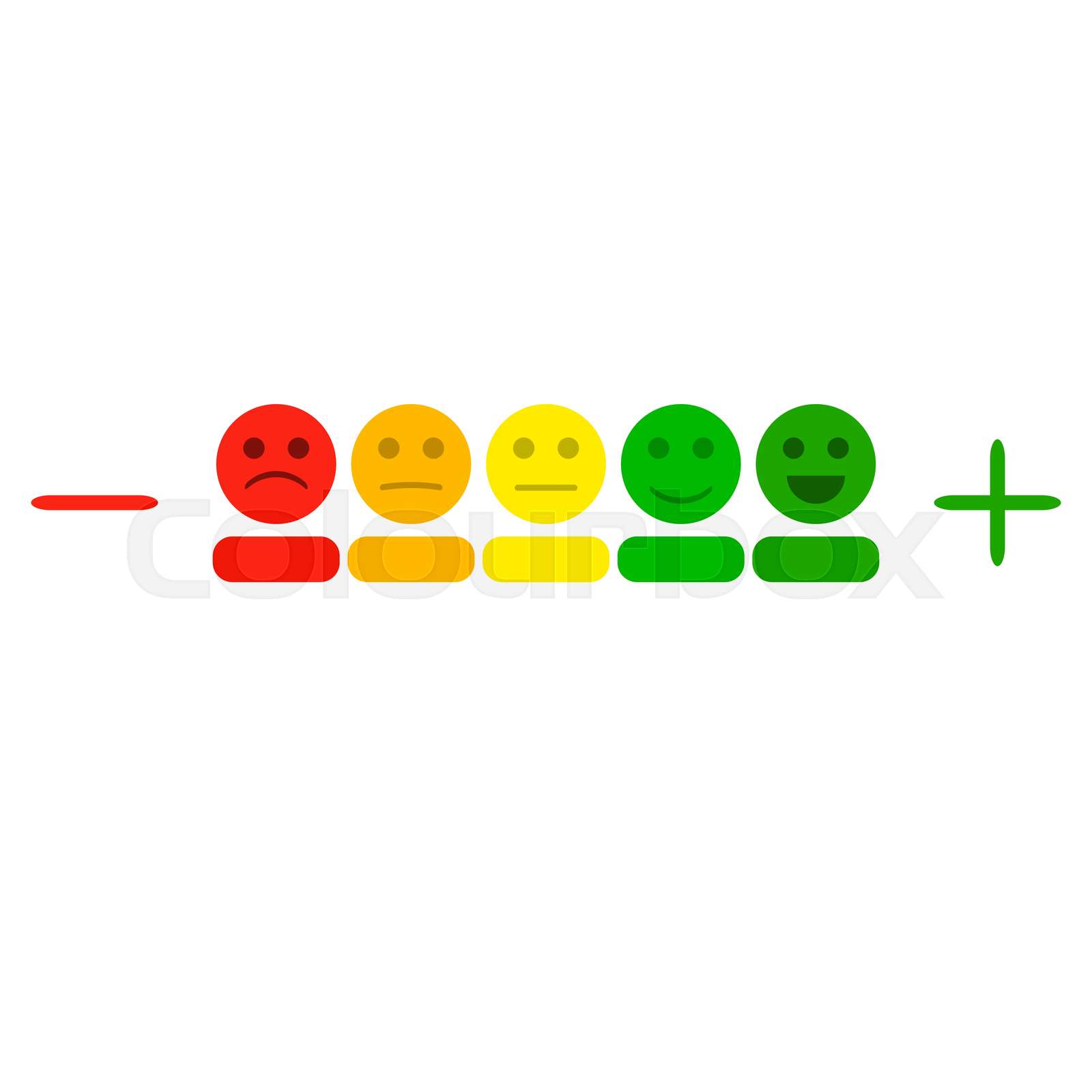 Plus and minus indicator with colored smileys | Stock vector | Colourbox