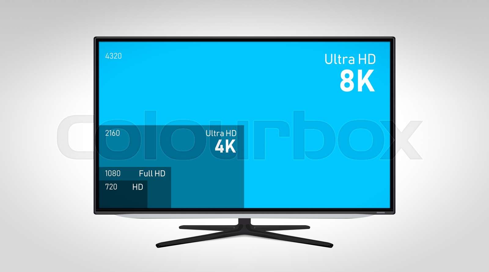 Comparing TV resolutions on television screen Stock image Colourbox