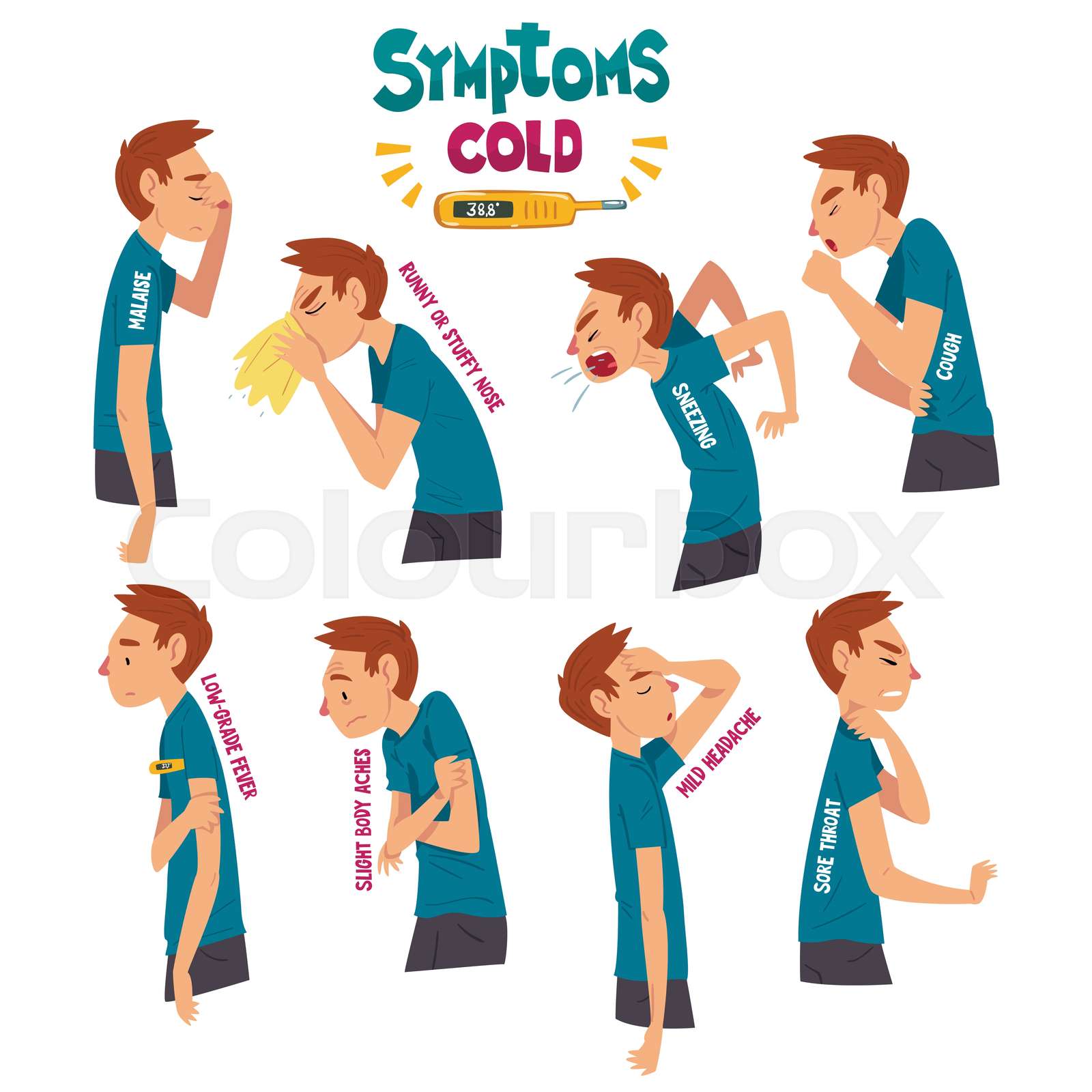 Cold Symptoms Set, Man Having Cough, Malaise, Runny or Stuffy Nose, Sore Throat, Low Grade Fever