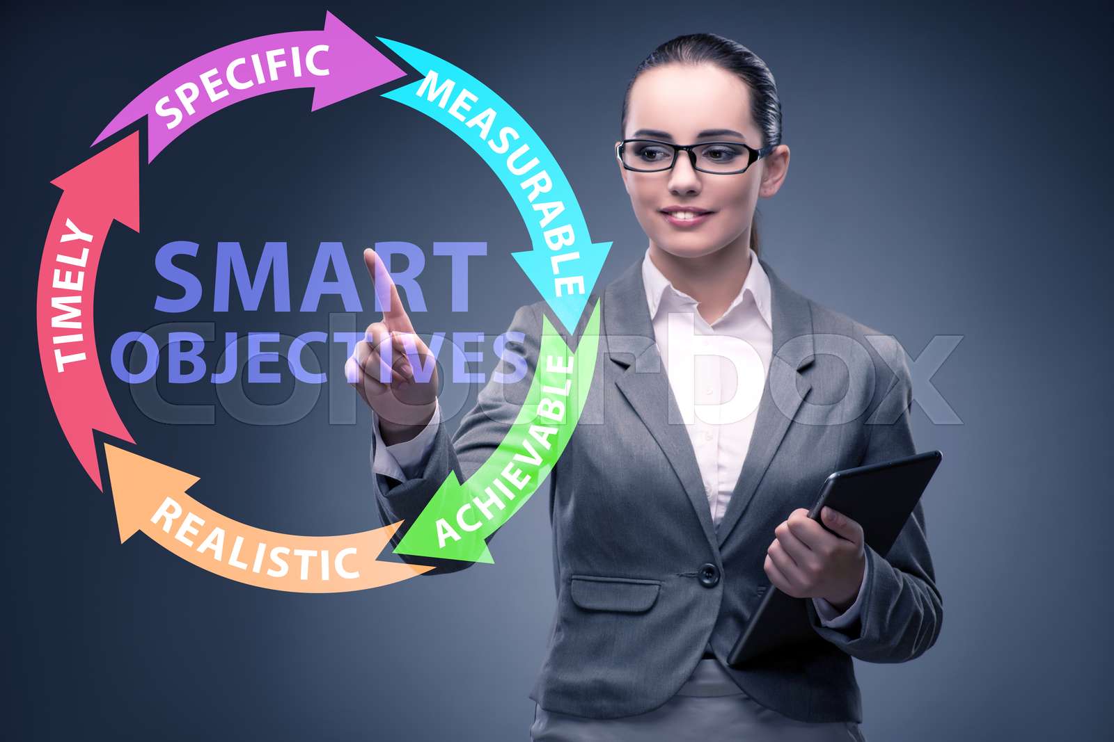 Concept of smart objectives in performance management | Stock image ...