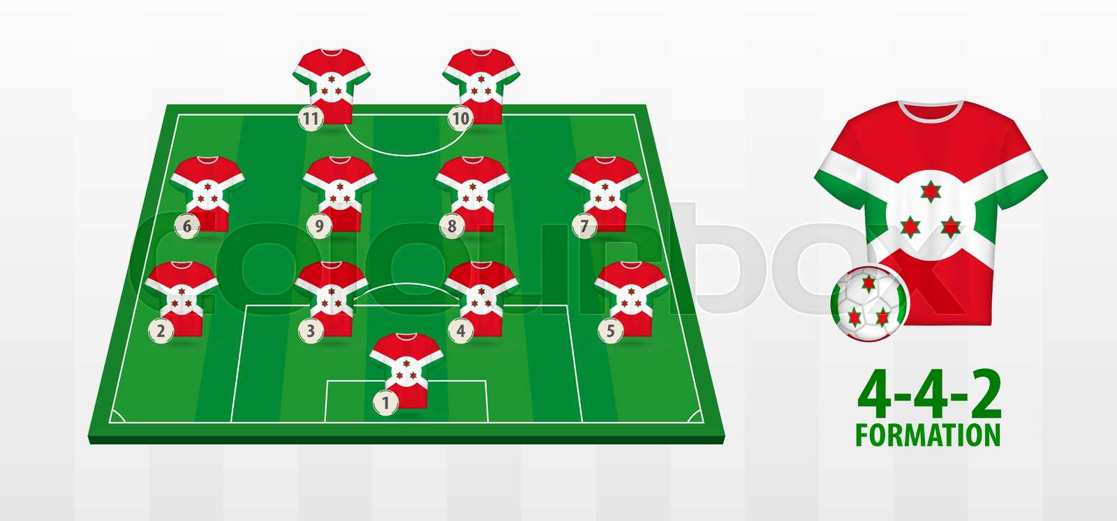 Burundi National Football Team Formation on Football Field. Stock