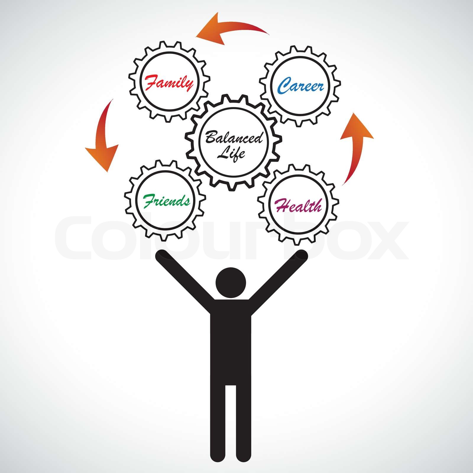 Konzept Illustration der Person Jonglieren Work Life Balance Die Grafik ...