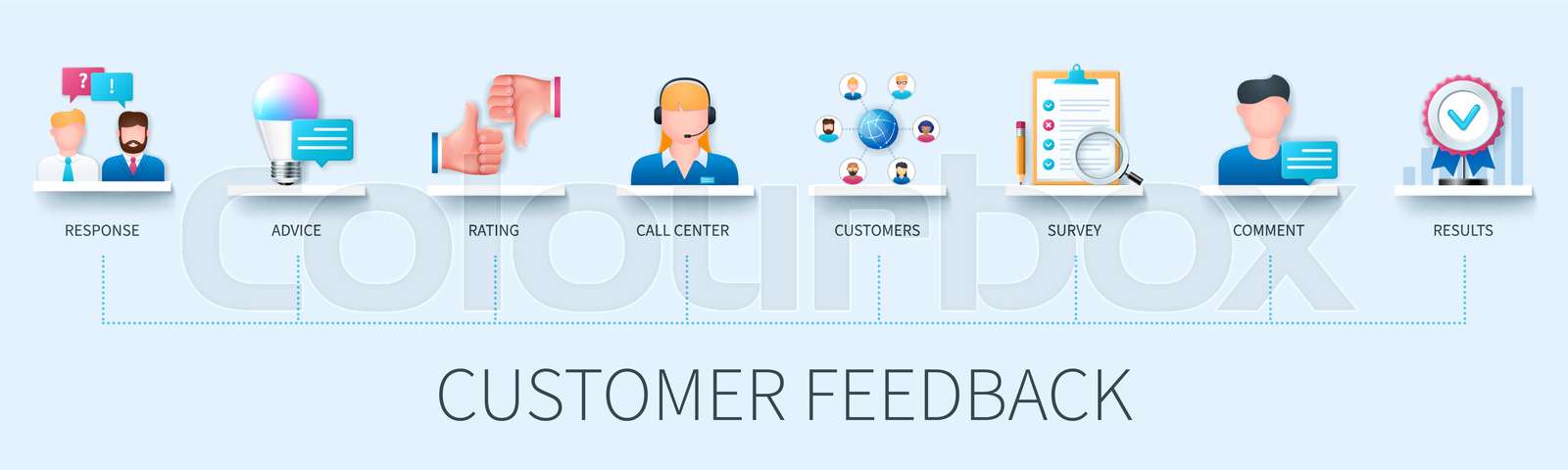 Customer feedback infographic in 3D style | Stock vector | Colourbox