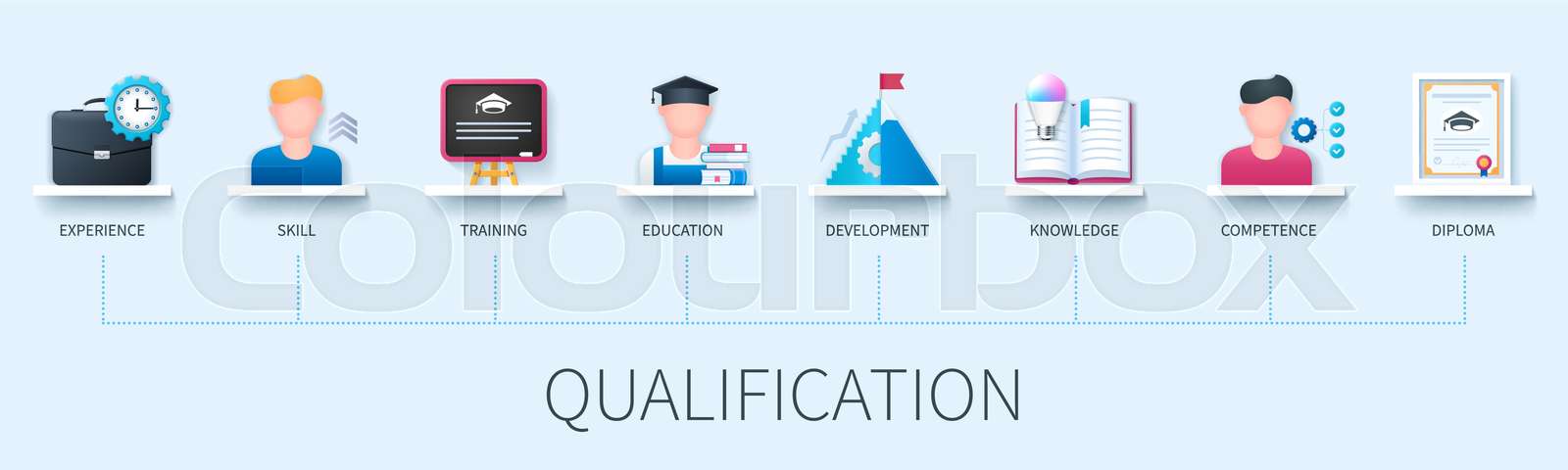 Qualification infographic in 3D style | Stock vector | Colourbox