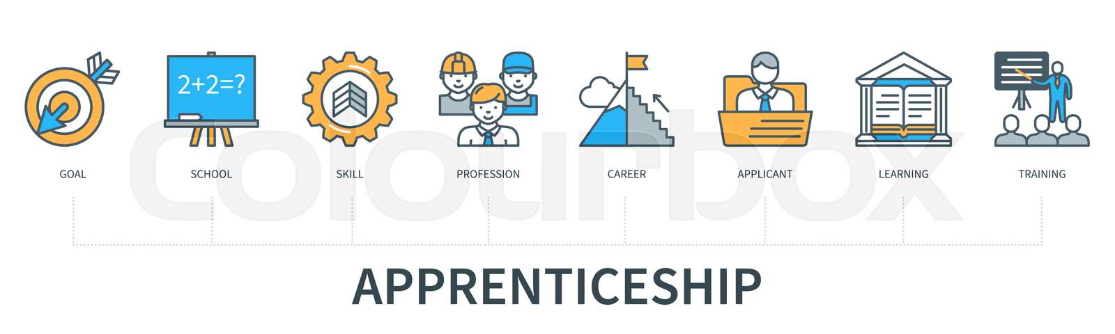 Apprenticeship concept vector infographics | Stock vector | Colourbox