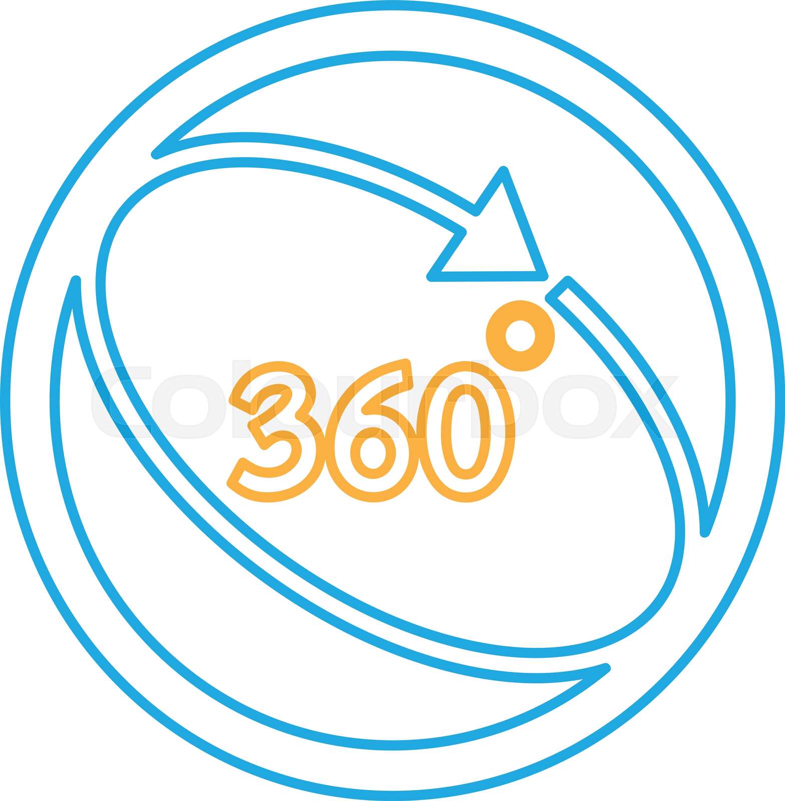 360 Degree icon sign symbol design | Stock vector | Colourbox