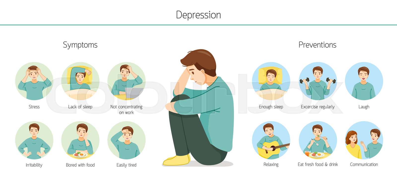 Depression Infographics In Spanish