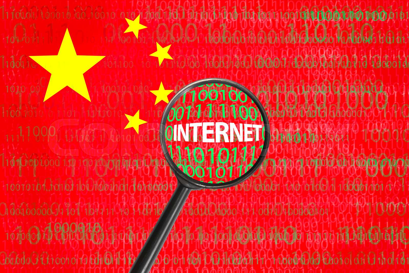 China concept Stock image Colourbox