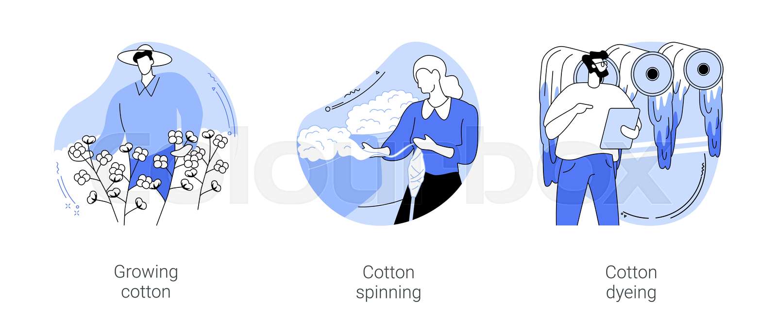 cotton-farm-isolated-cartoon-vector-illustrations-se-stock-vector