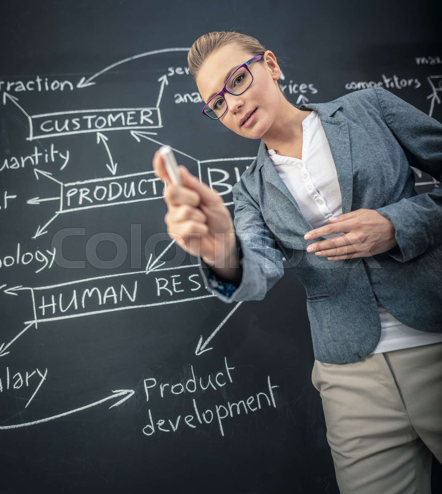 How To Start Your Own Business In High School