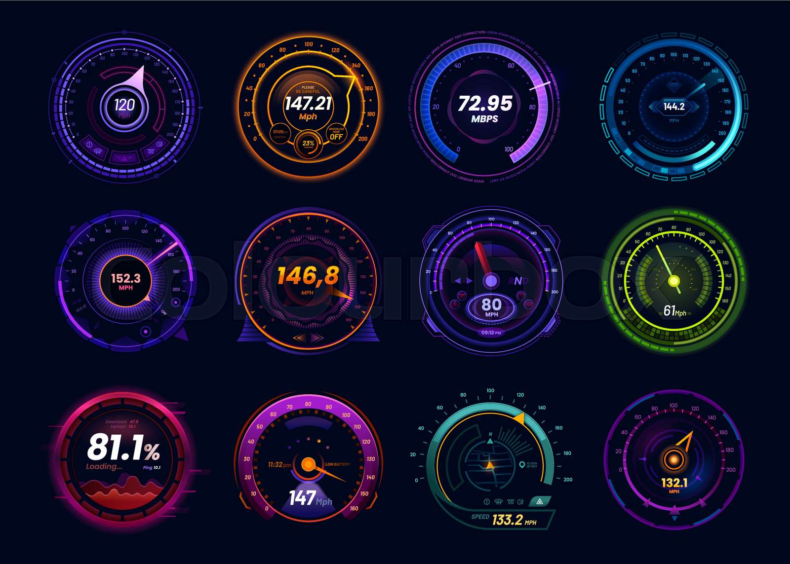 speed meter car test