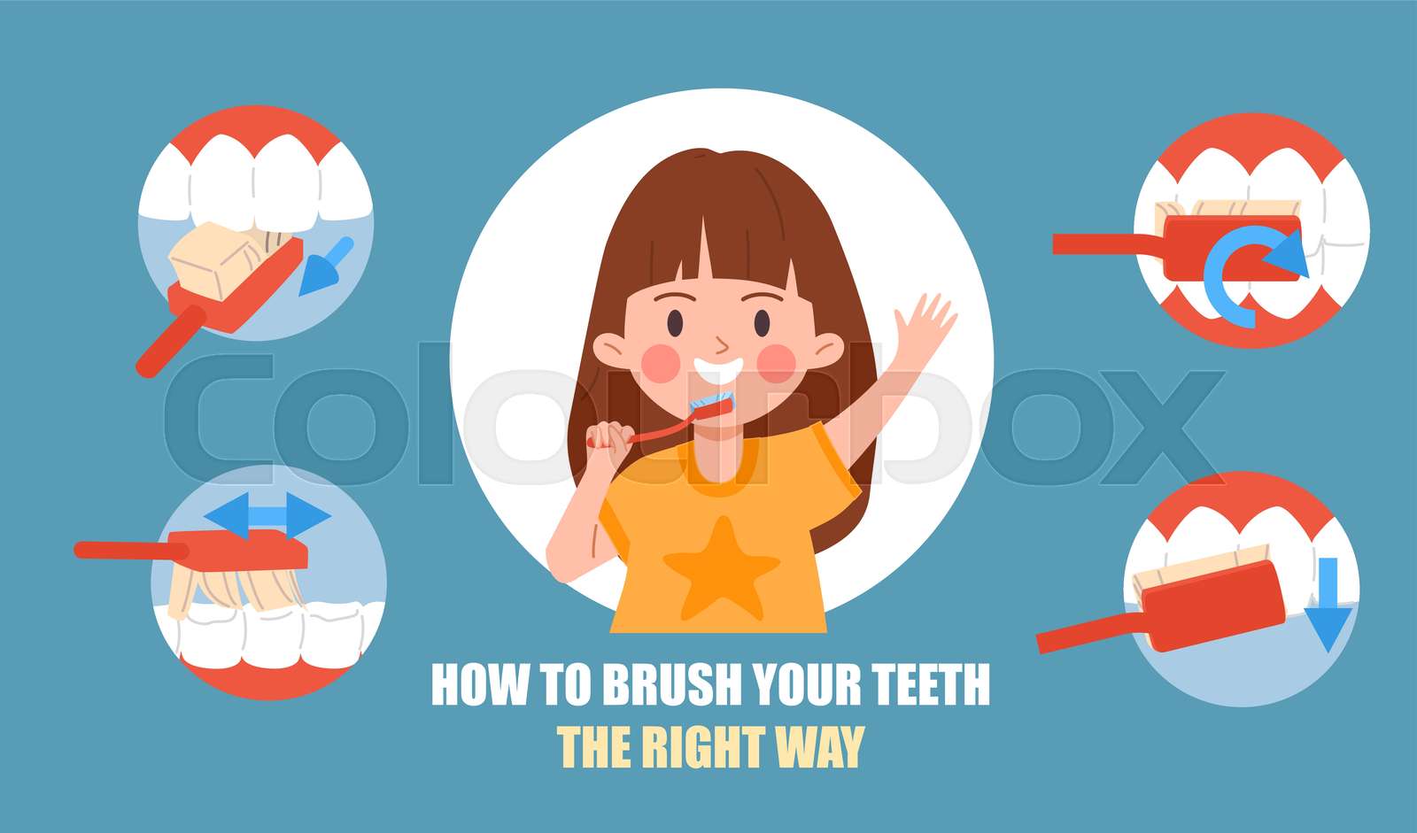 Teeth brushing instruction for kids, cartoon flat vector illustration
