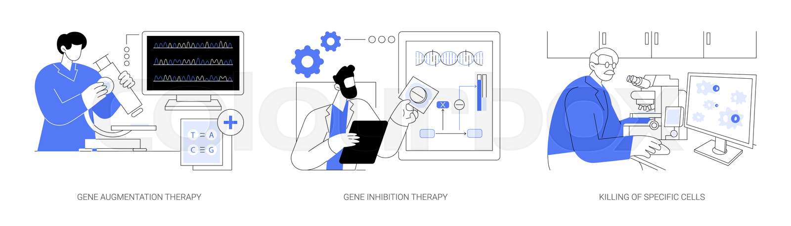 Gene therapy abstract concept vector illustrations. | Stock vector ...